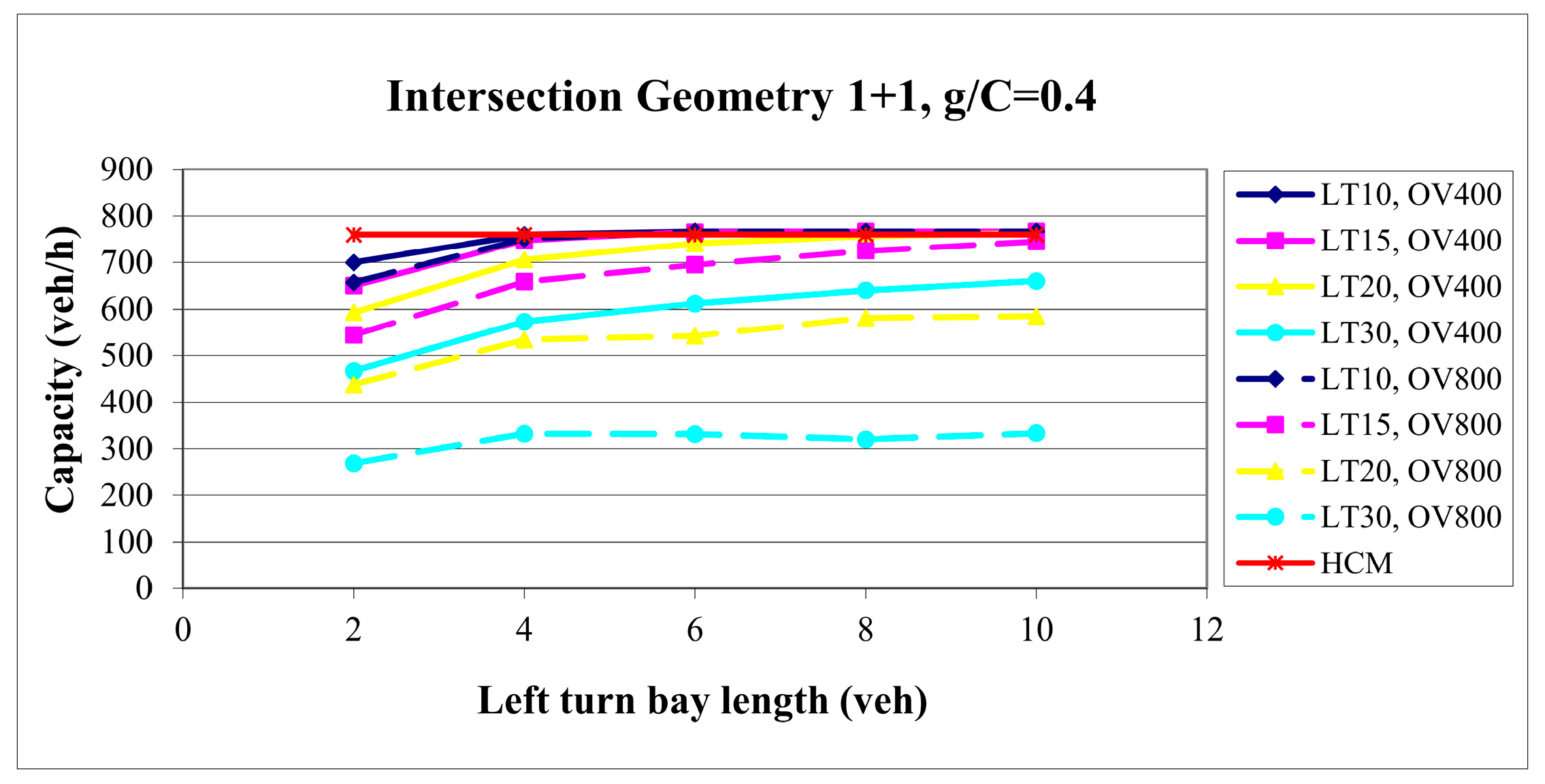 Sustainability 17 05397 g008