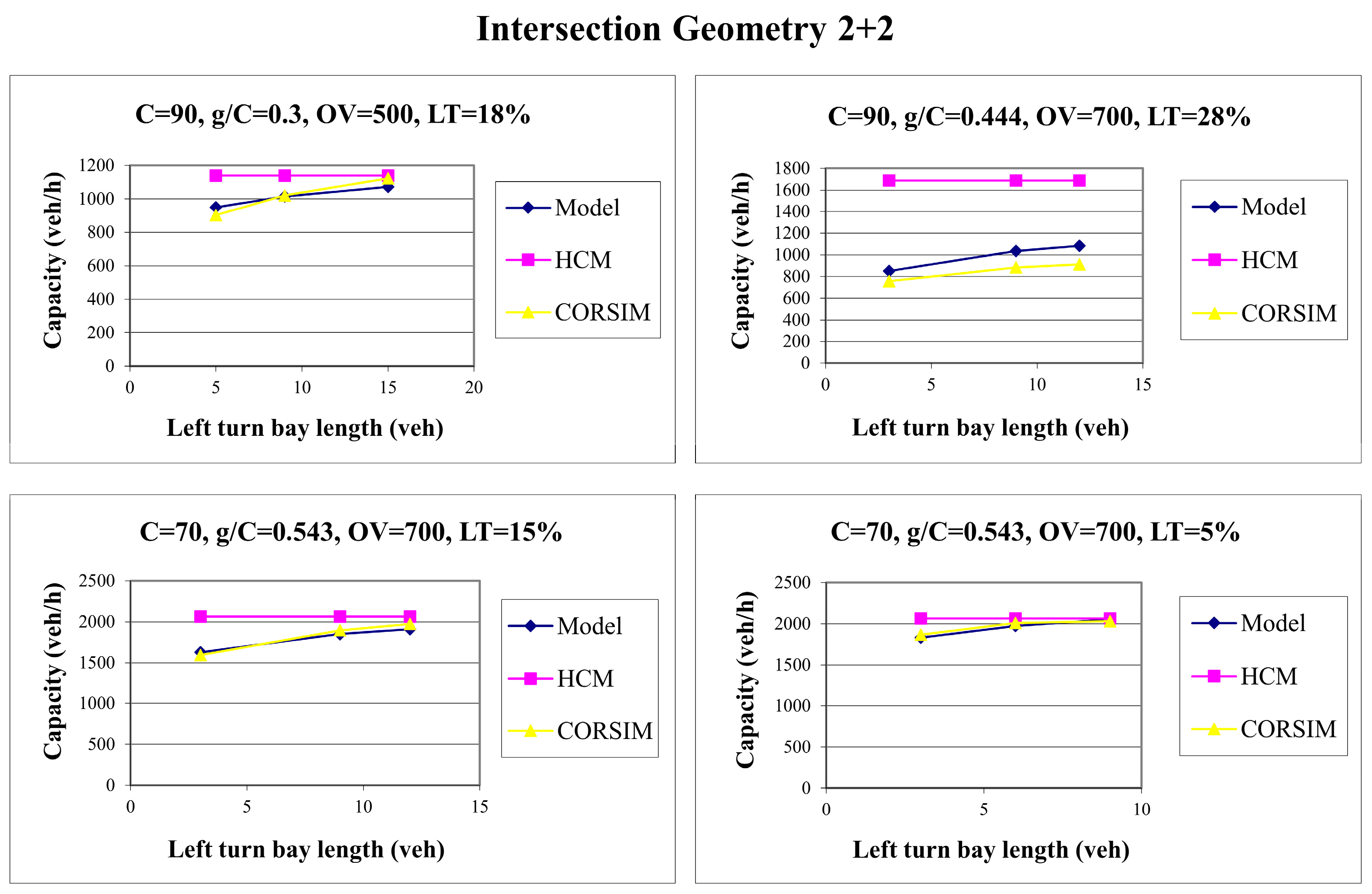 Sustainability 17 05397 g011
