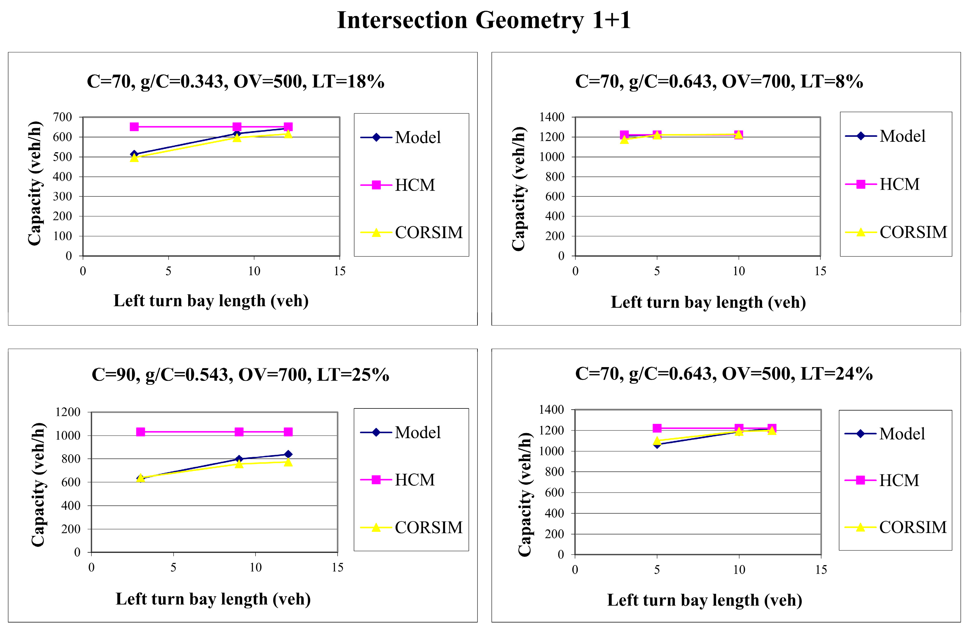 Sustainability 17 05397 g012