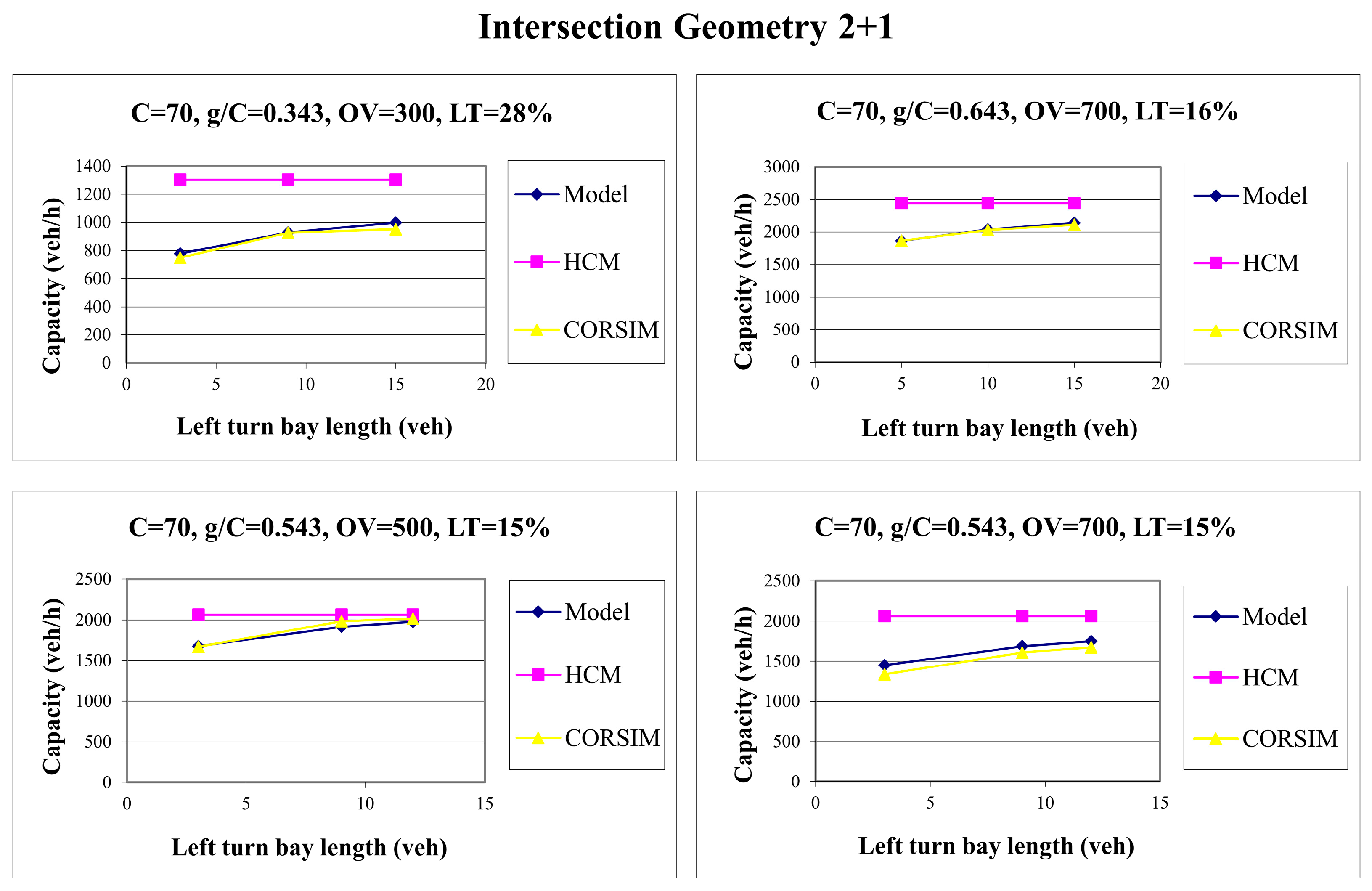 Sustainability 17 05397 g013