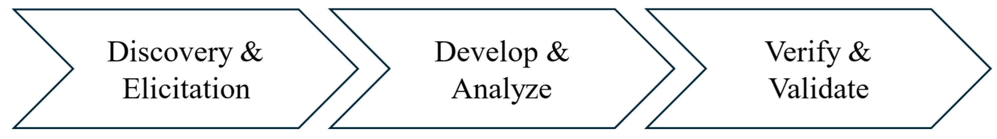 Sustainability 17 05398 g004