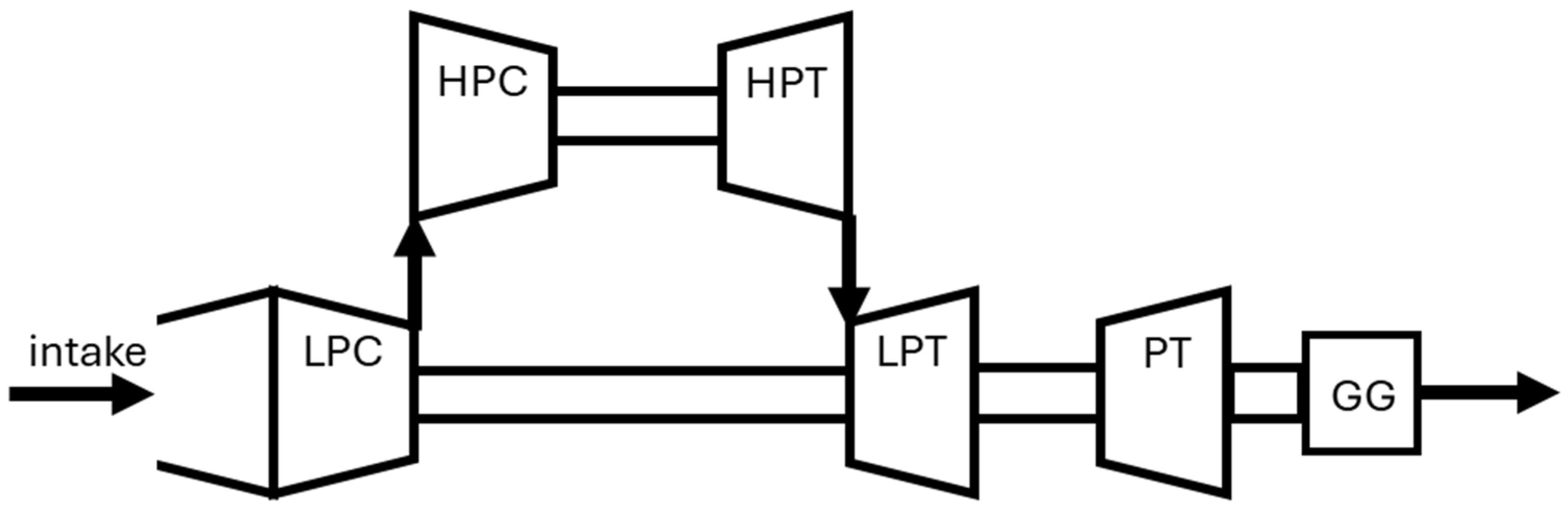 Sustainability 17 05399 g003