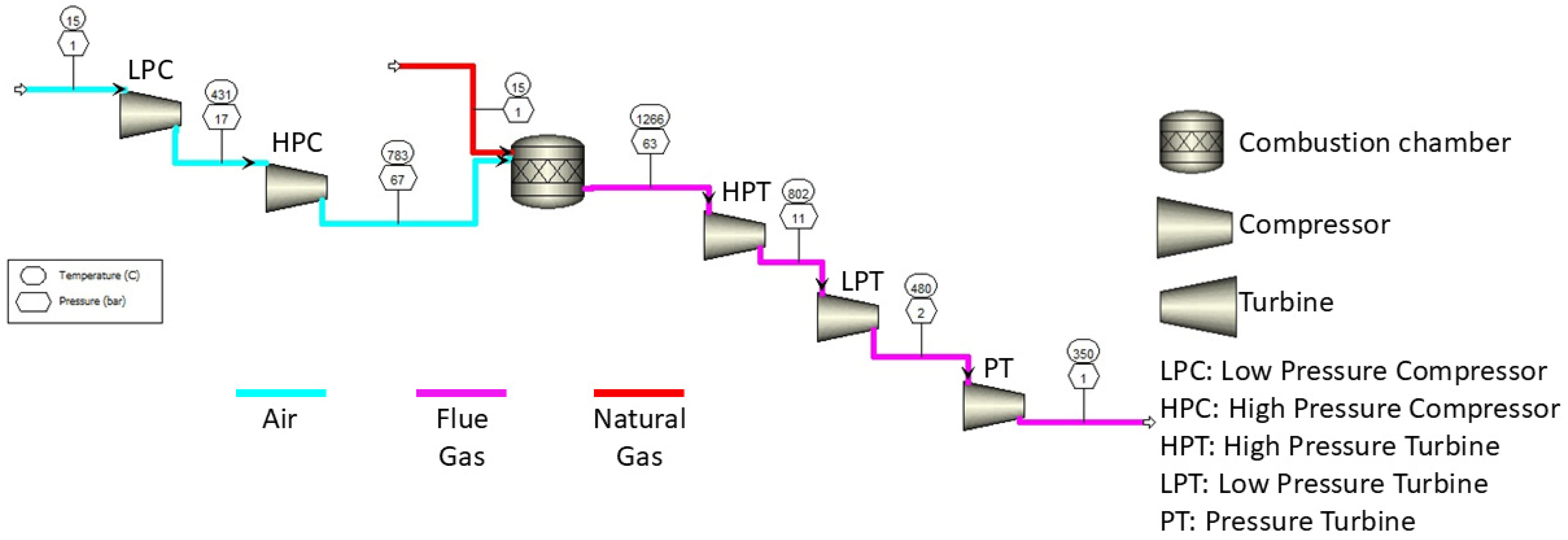 Sustainability 17 05399 g004