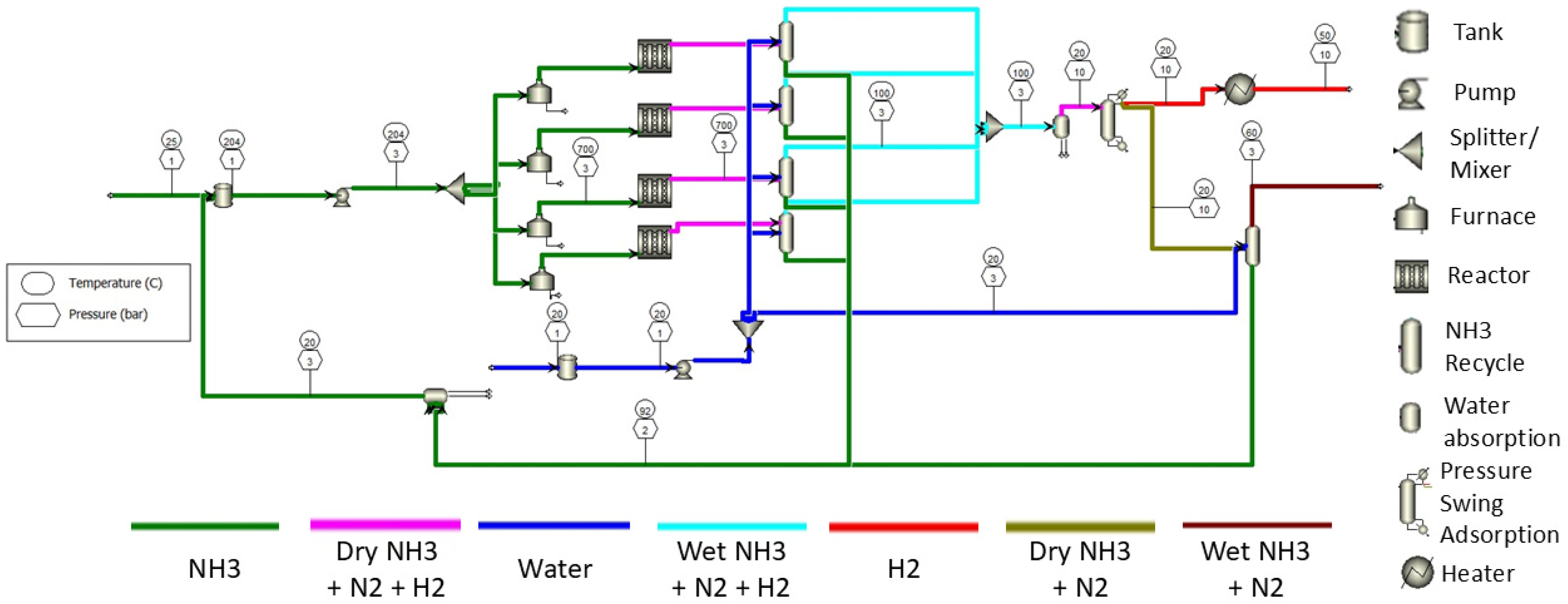 Sustainability 17 05399 g005