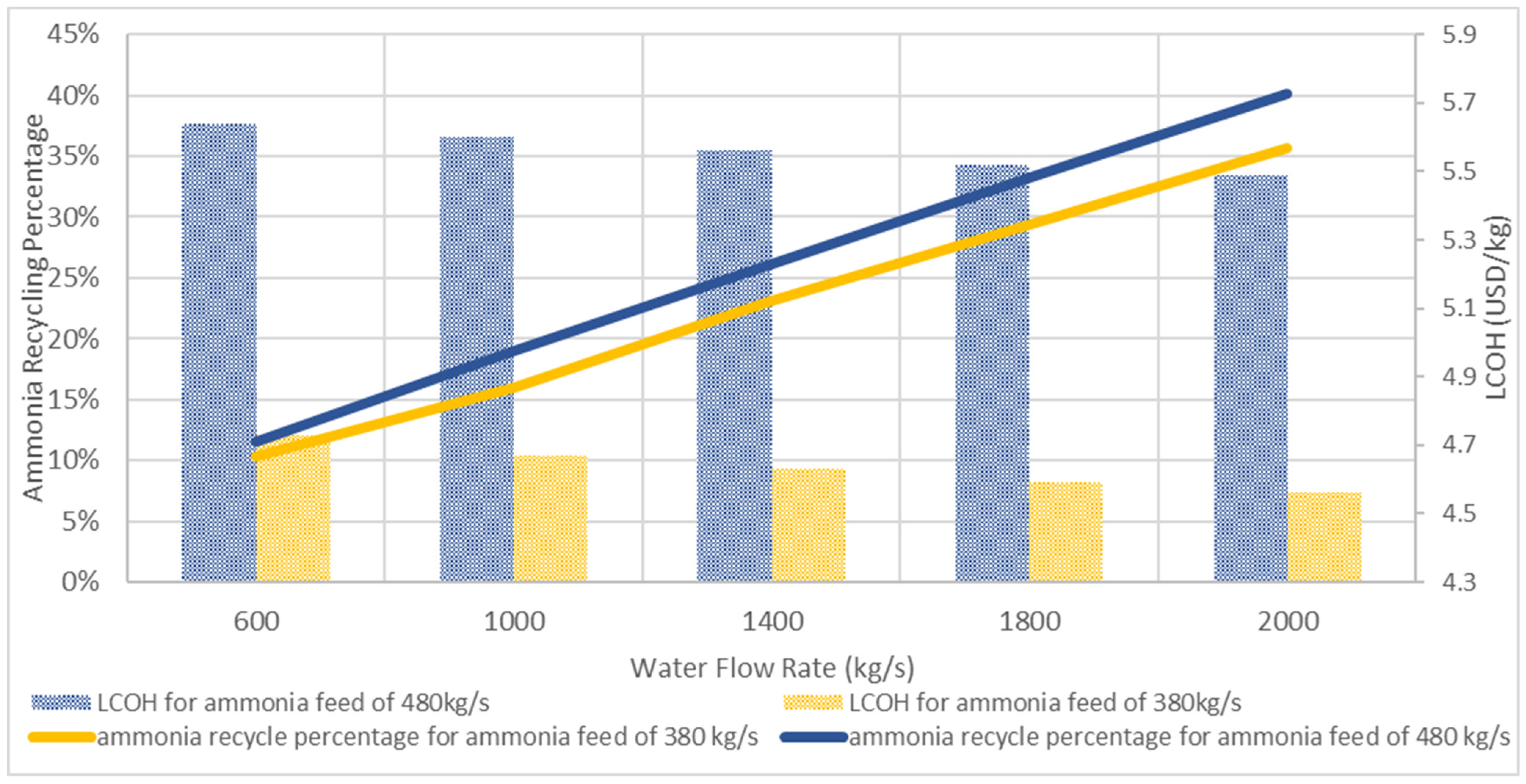 Sustainability 17 05399 g014