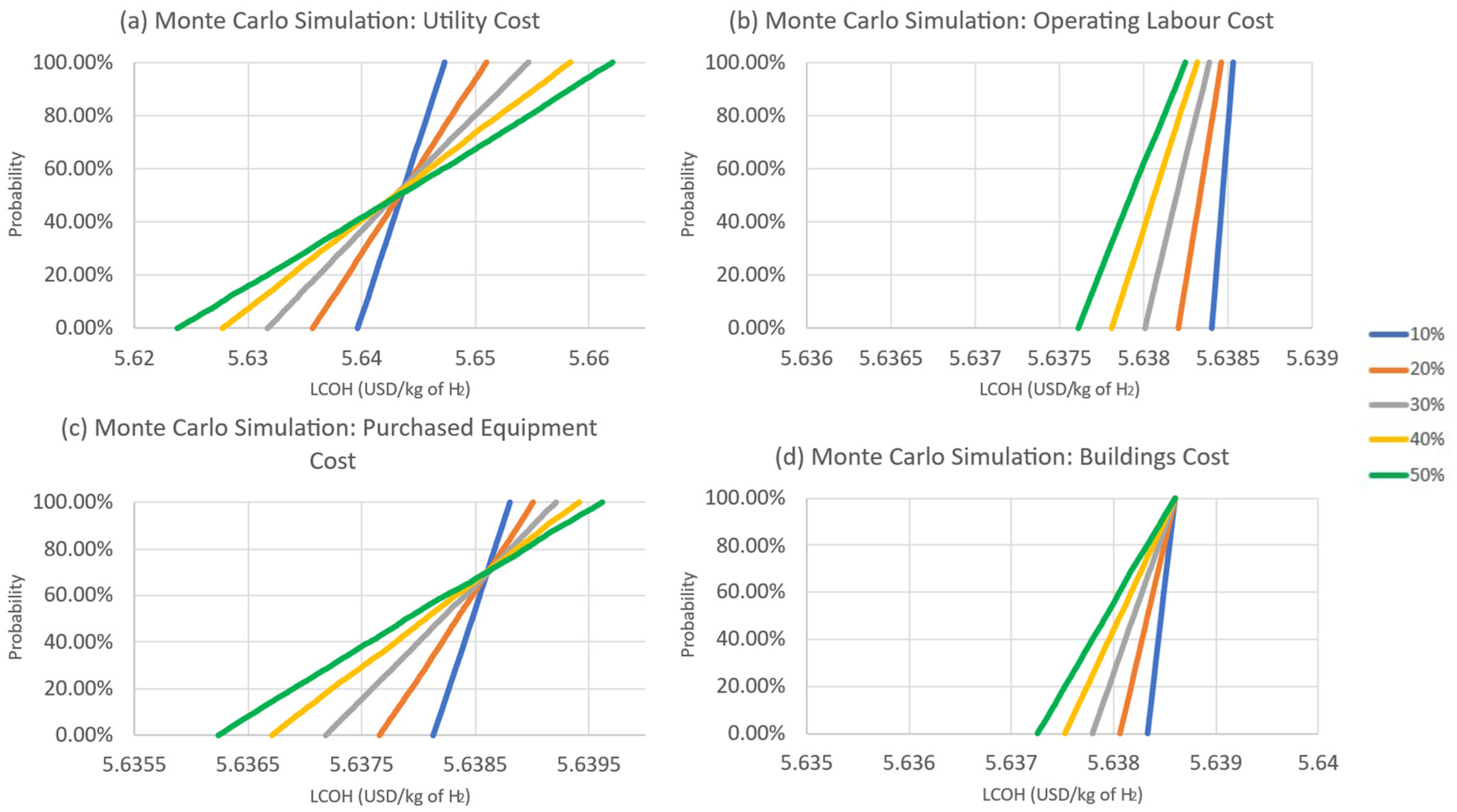 Sustainability 17 05399 g016