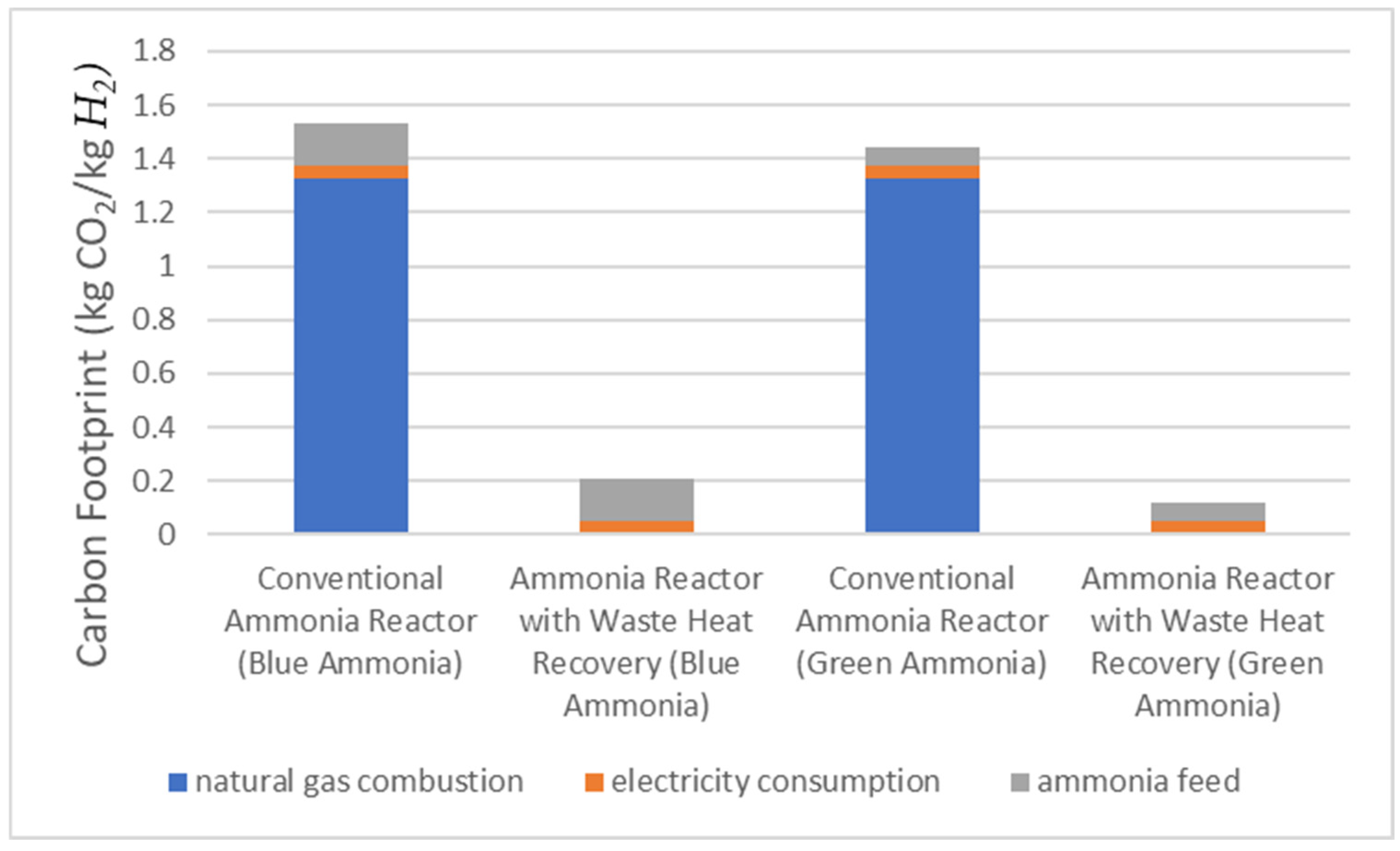 Sustainability 17 05399 g017