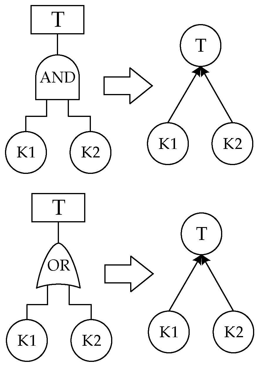 Sustainability 17 05402 g006 Sustainability 17 05402 g006