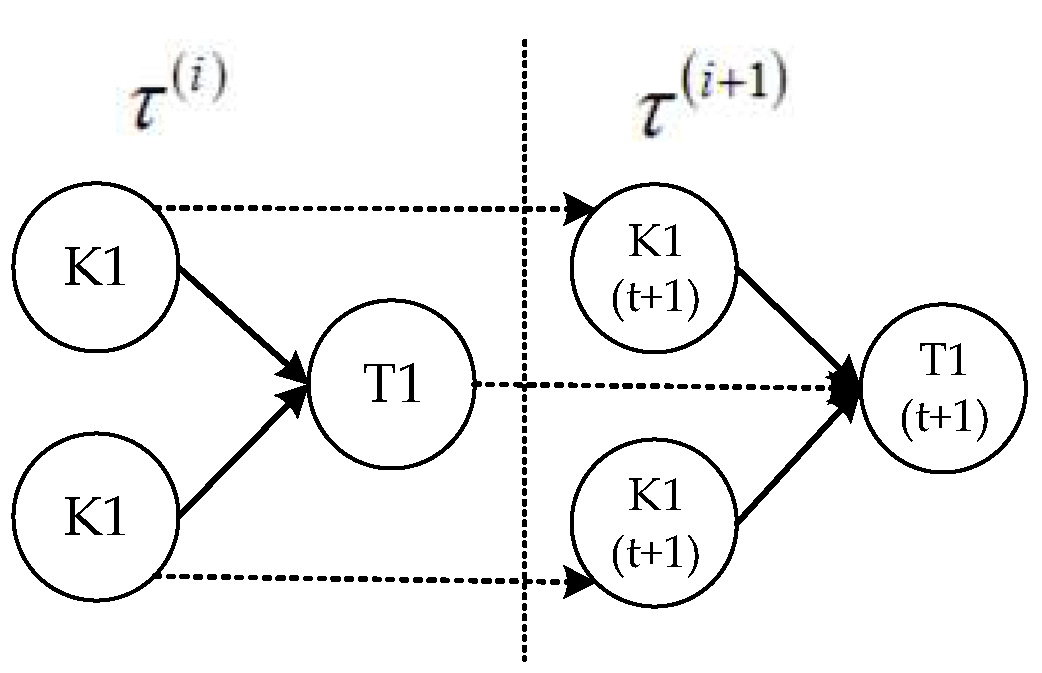 Sustainability 17 05402 g007 Sustainability 17 05402 g007