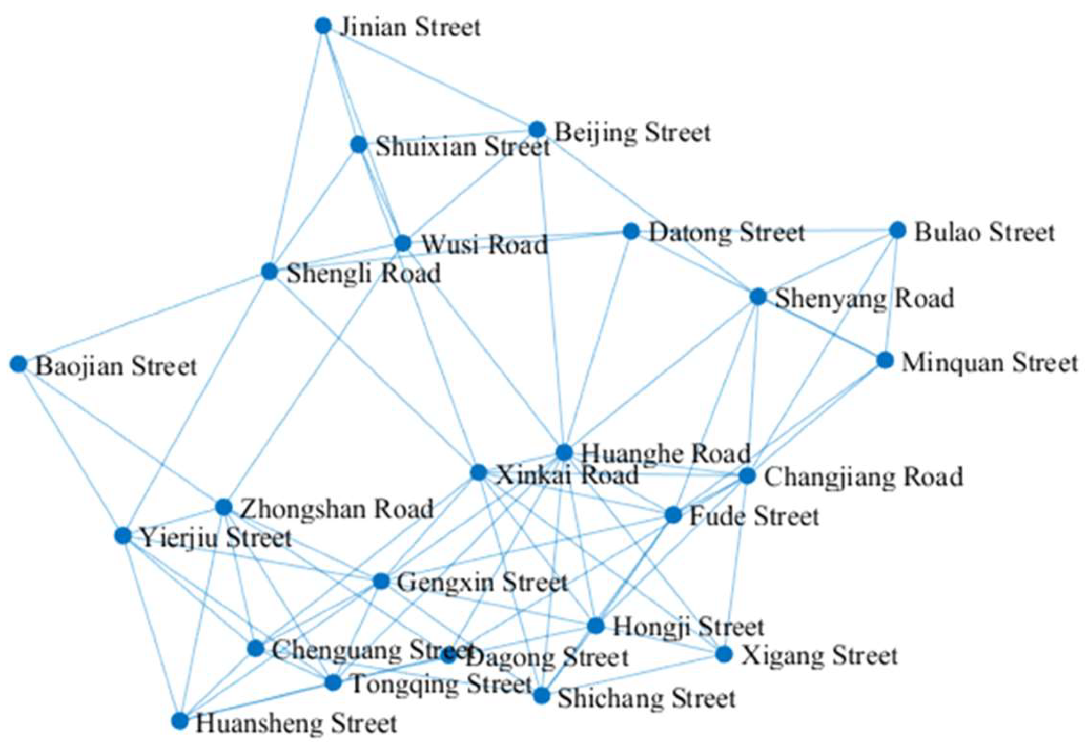 Sustainability 17 05402 g010 Sustainability 17 05402 g010