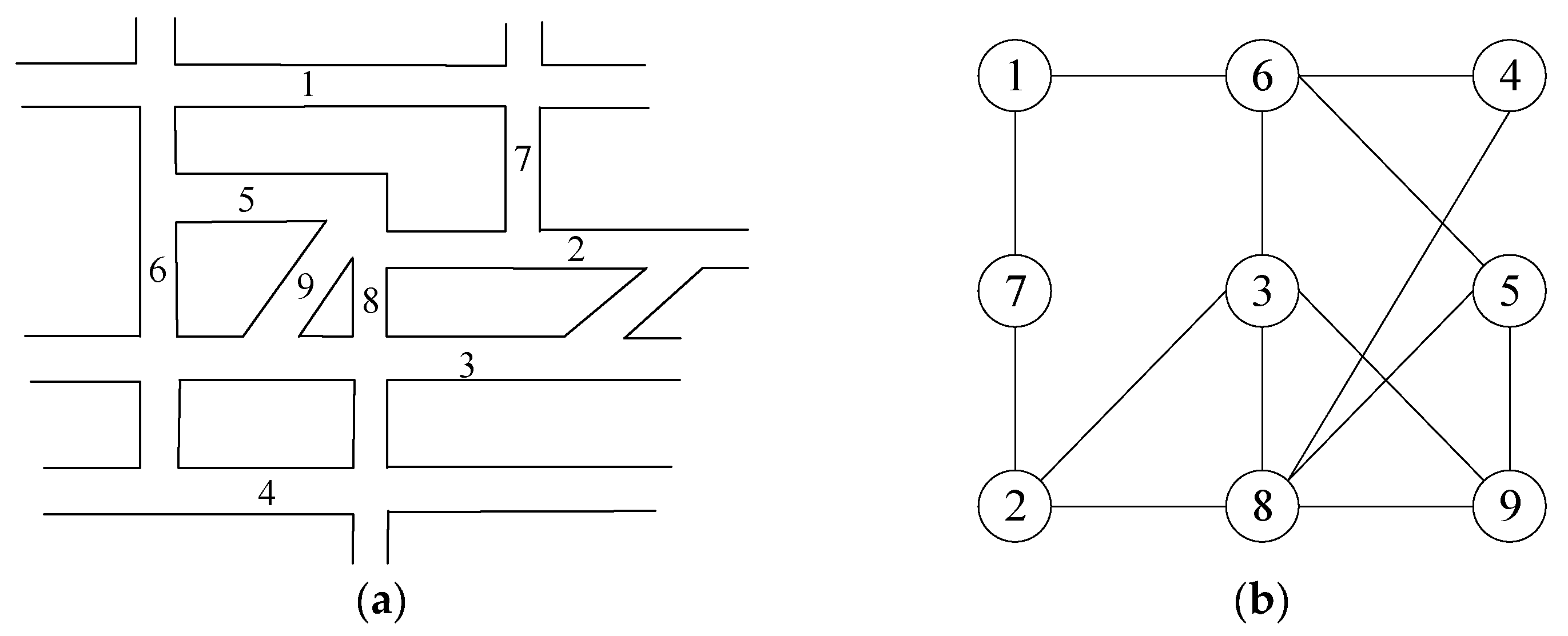 Sustainability 17 05402 g013 Sustainability 17 05402 g013