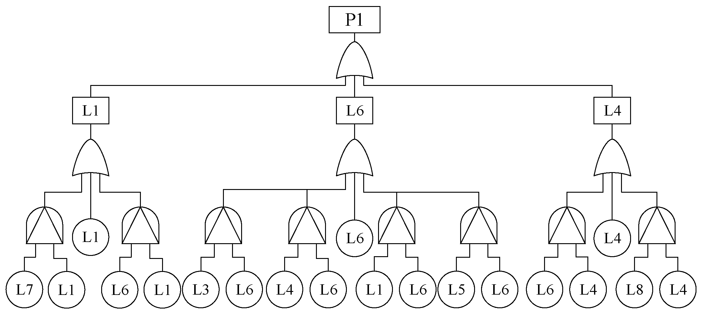Sustainability 17 05402 g018 Sustainability 17 05402 g018