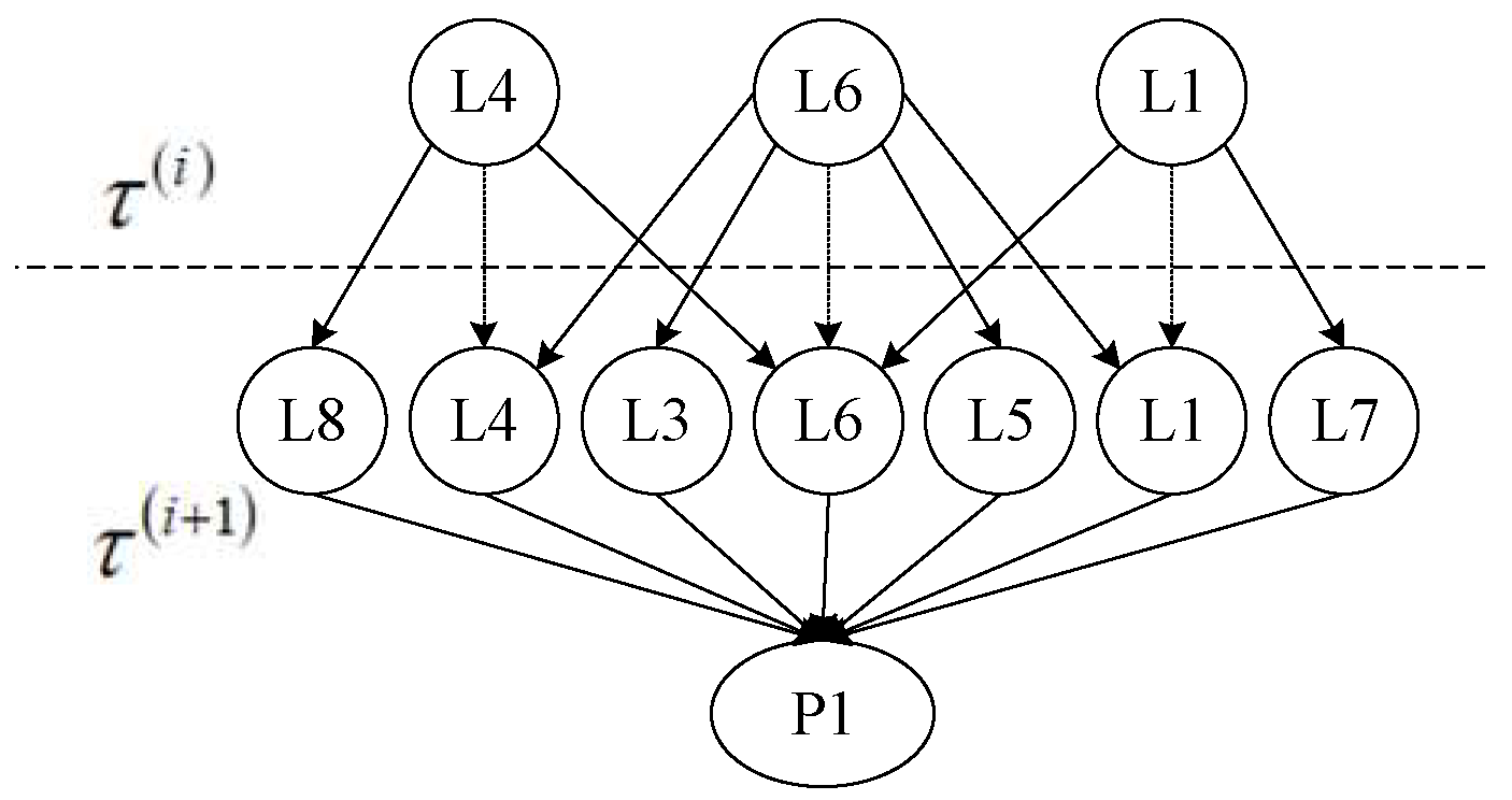 Sustainability 17 05402 g020 Sustainability 17 05402 g020