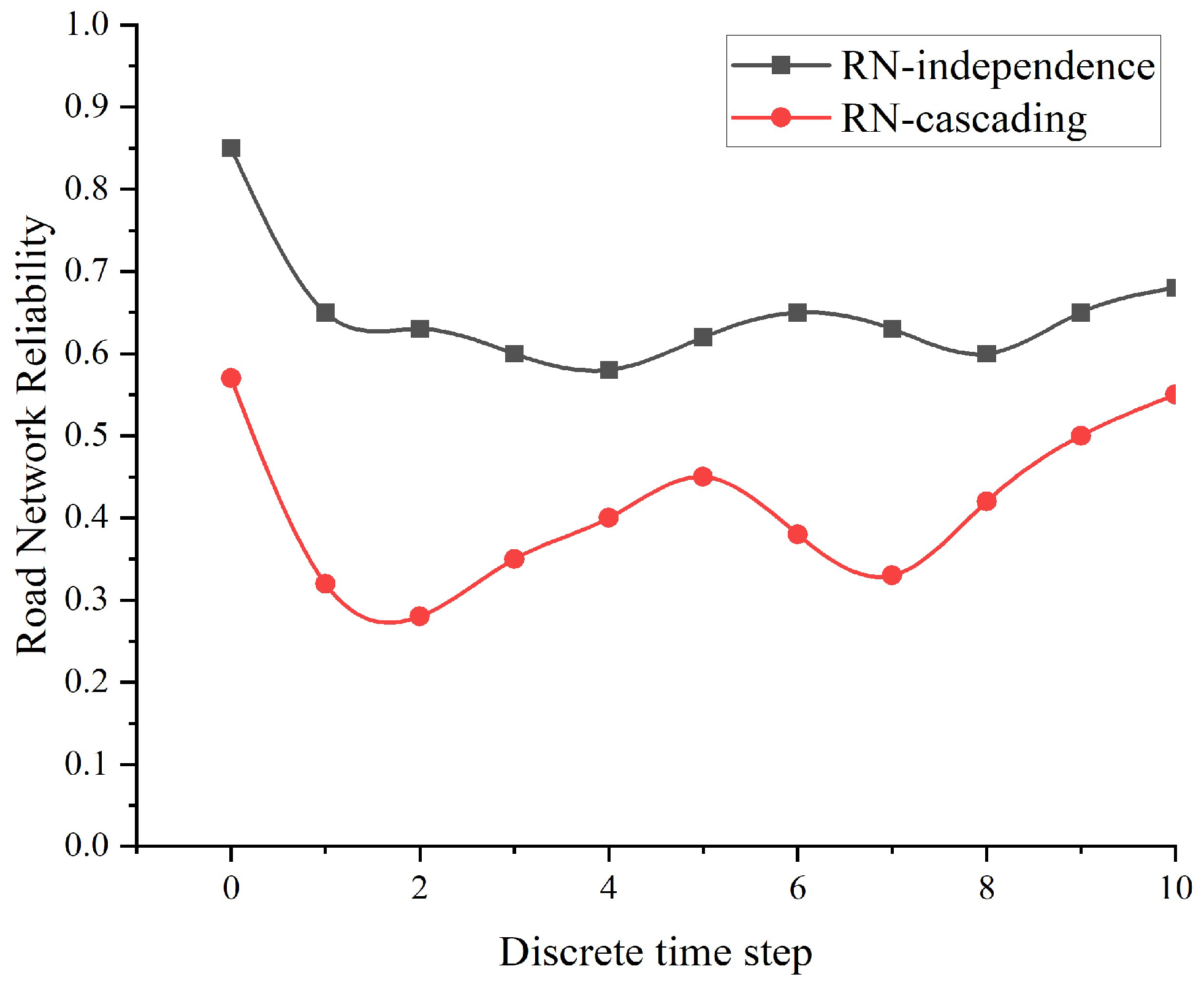 Sustainability 17 05402 g021 Sustainability 17 05402 g021