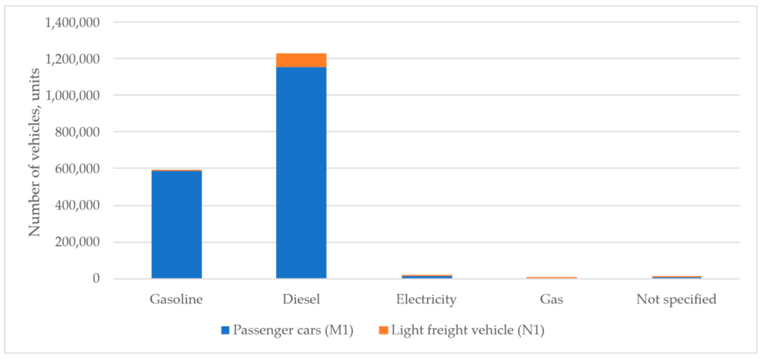 Sustainability 17 05405 g001
