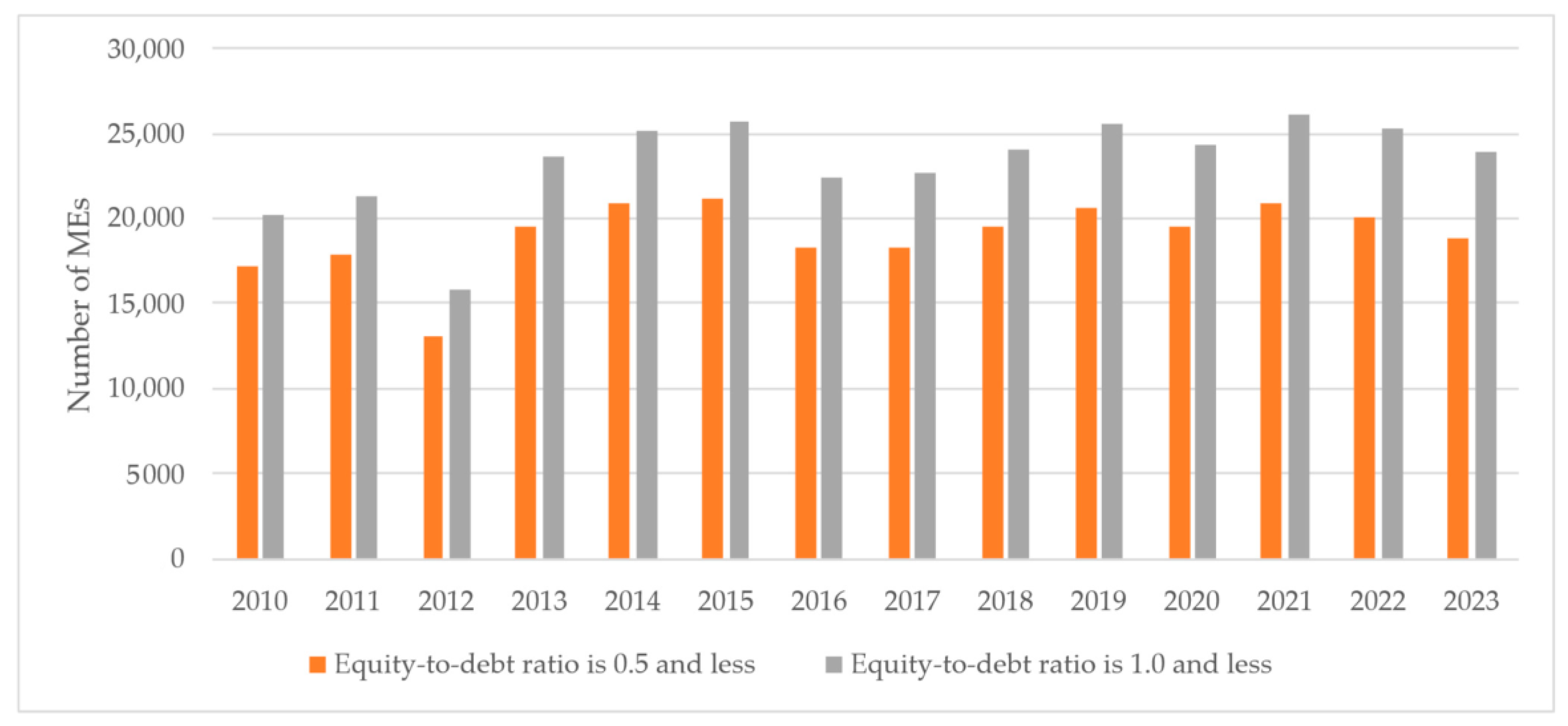 Sustainability 17 05405 g007