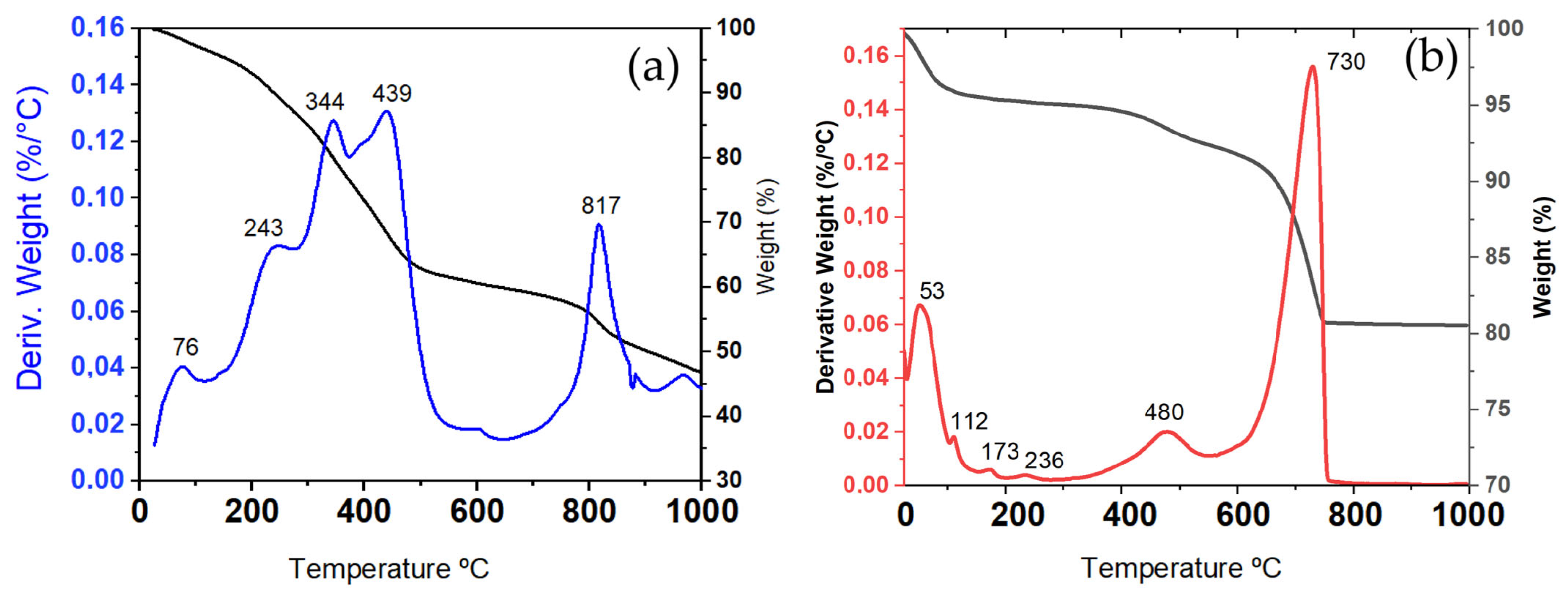 Sustainability 17 05413 g003