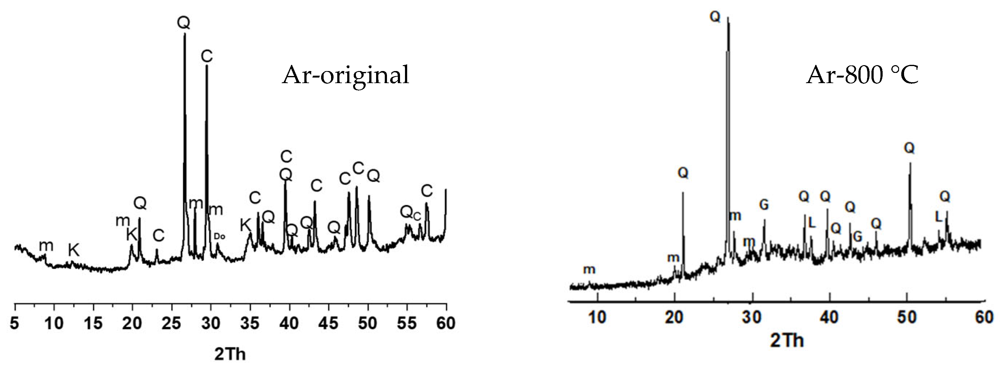 Sustainability 17 05413 g005