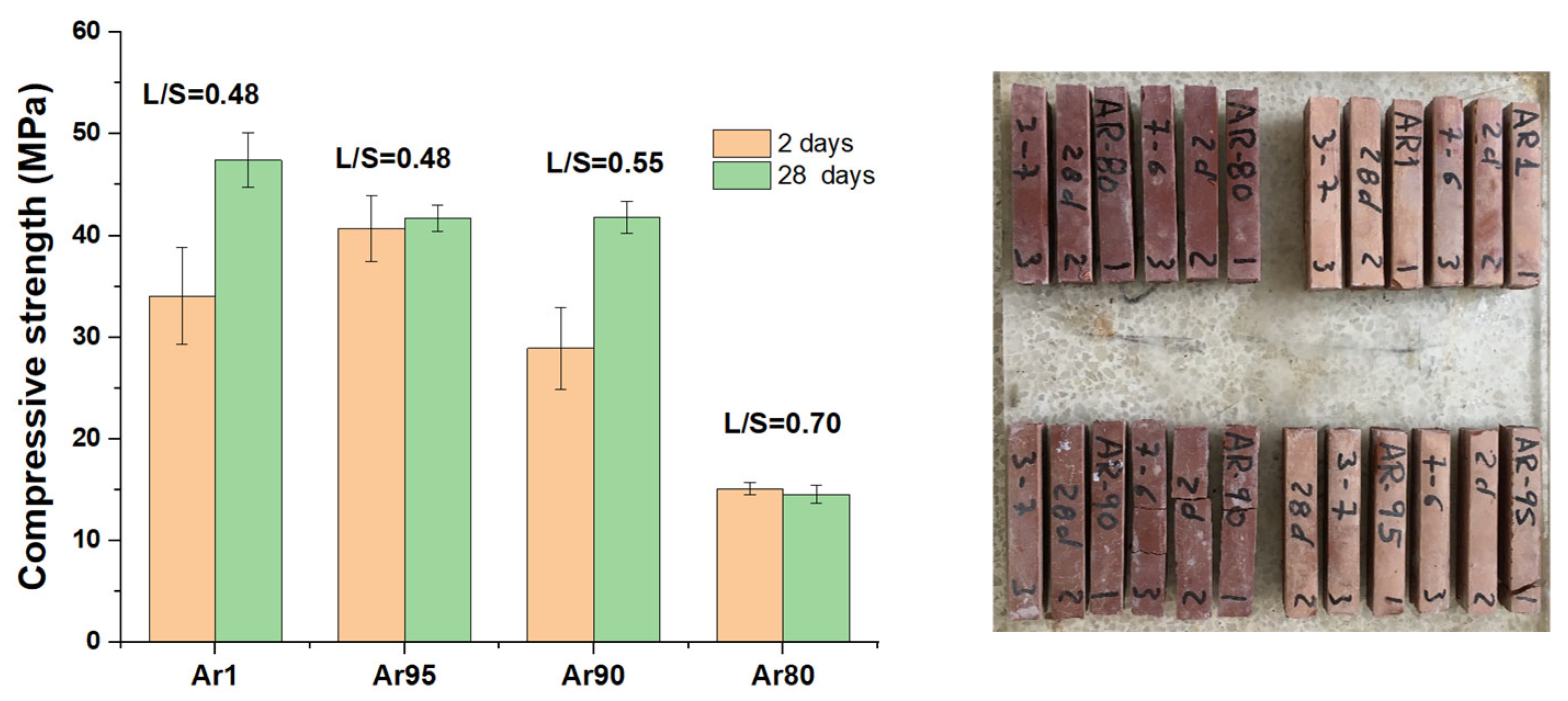 Sustainability 17 05413 g007
