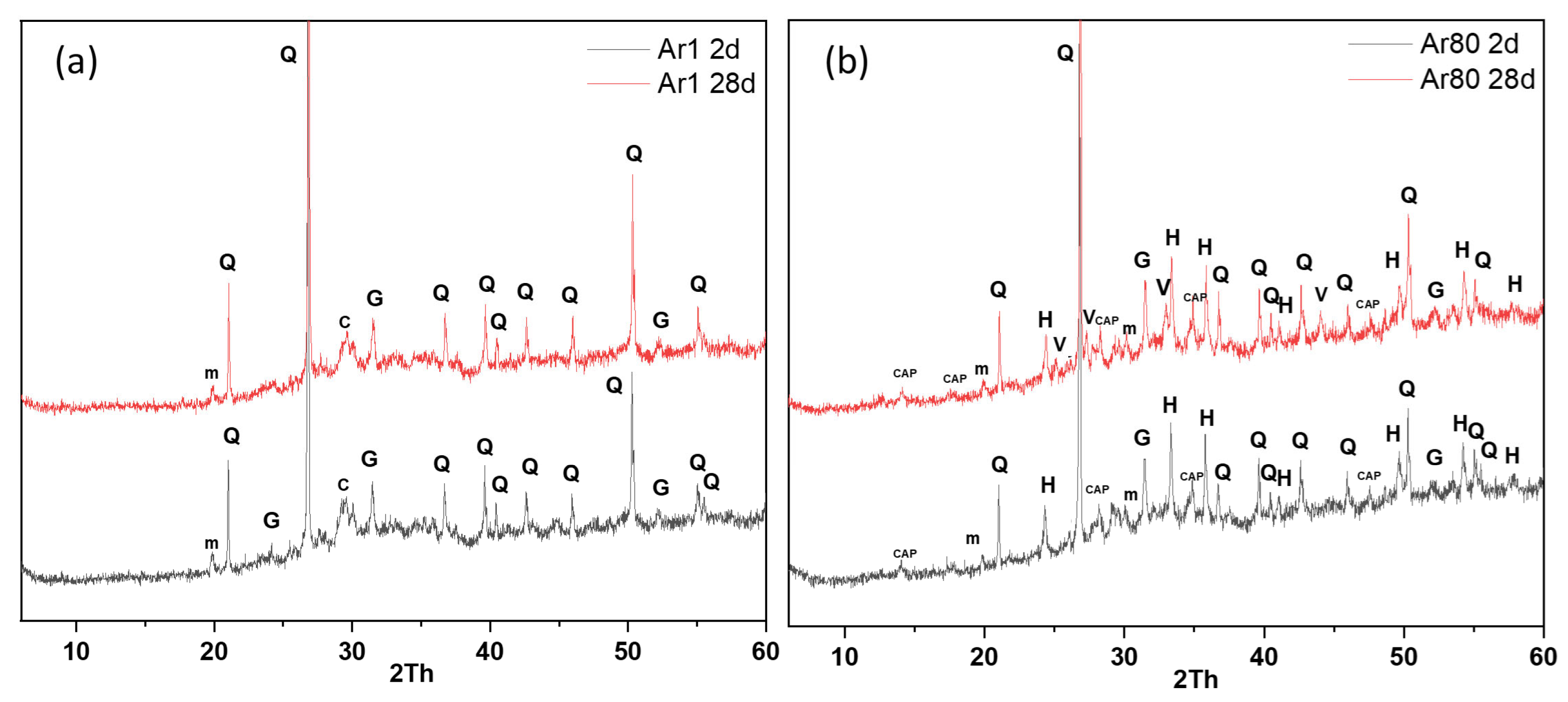 Sustainability 17 05413 g008