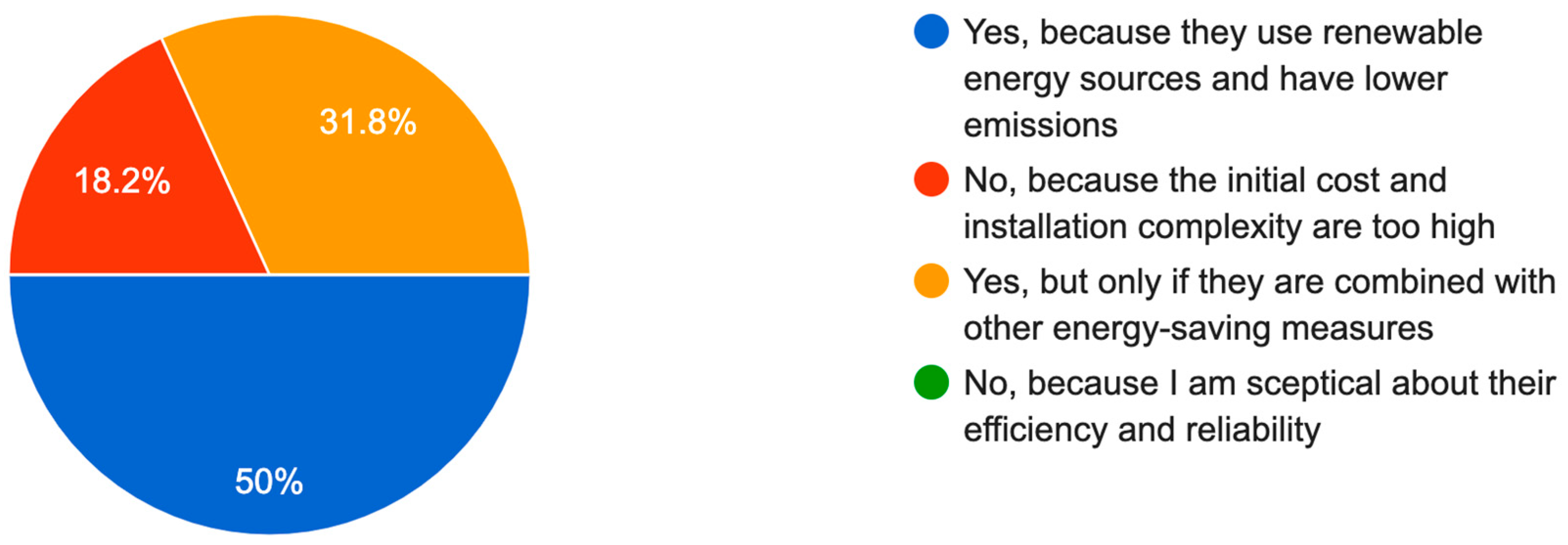 Sustainability 17 05415 g010