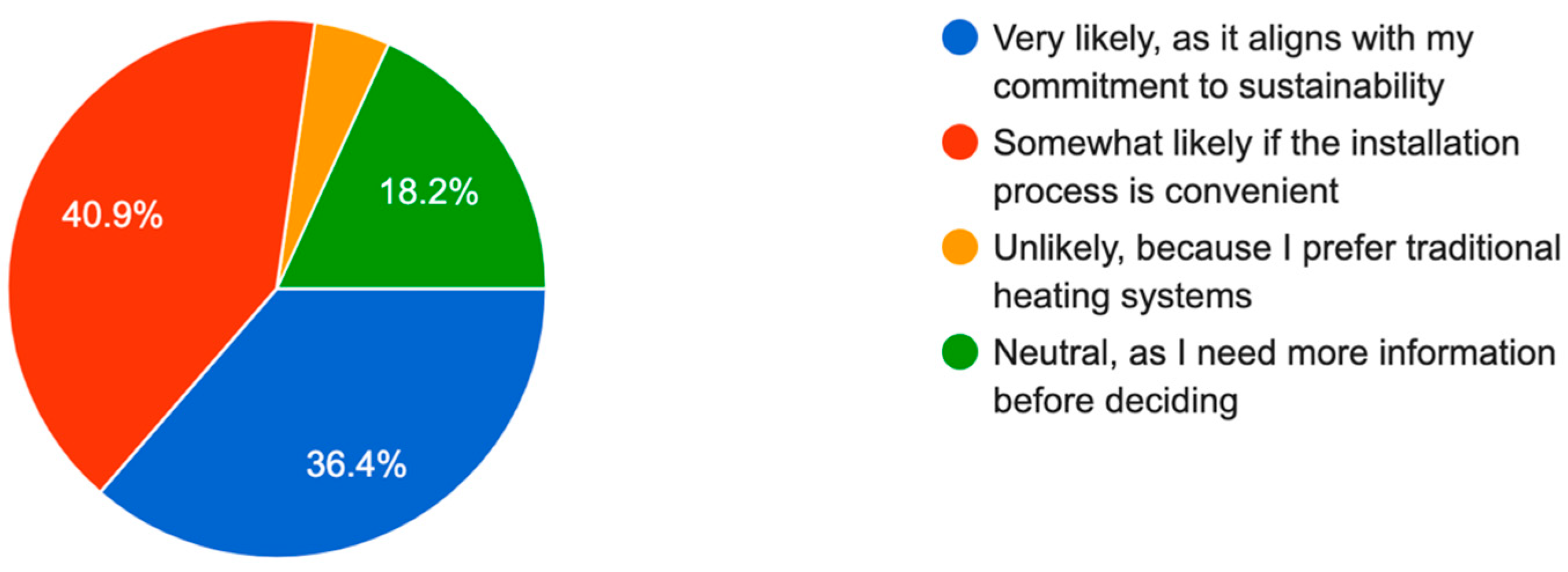 Sustainability 17 05415 g012
