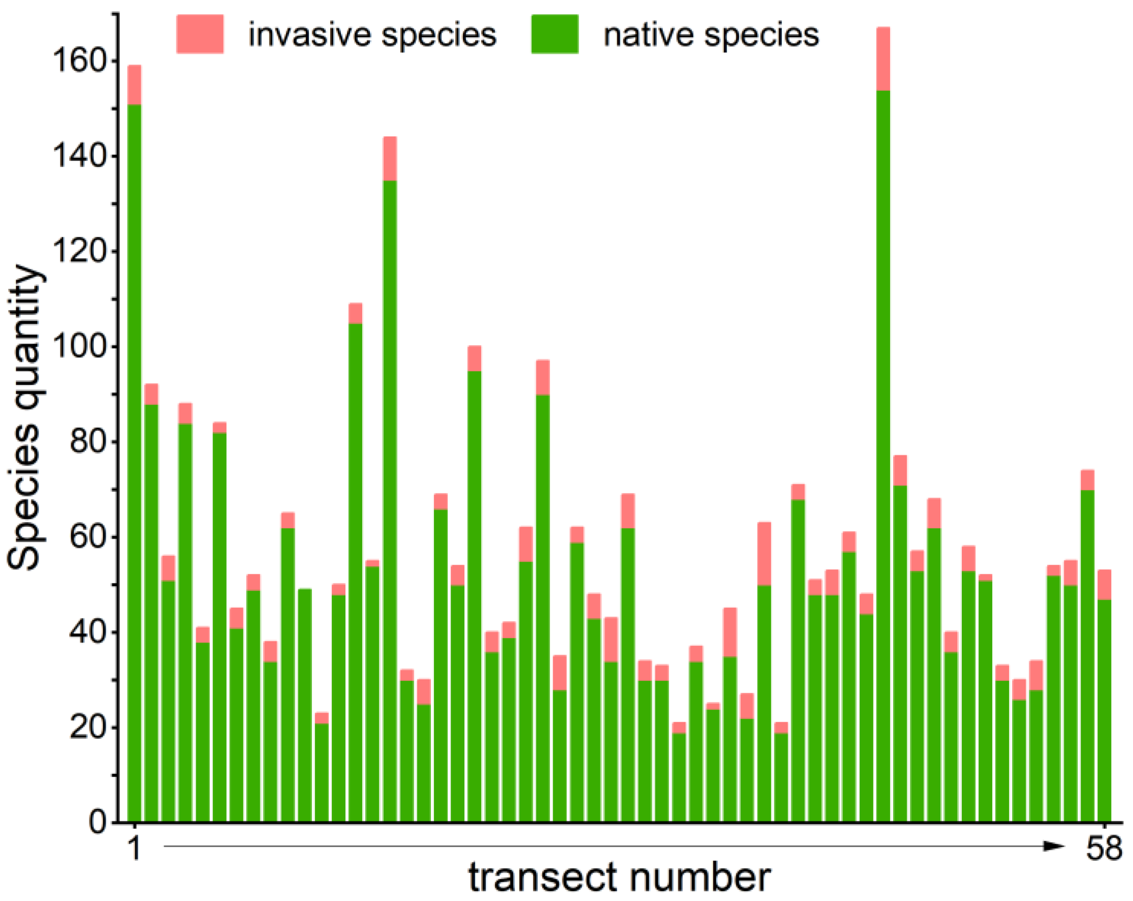 Sustainability 17 05416 g004