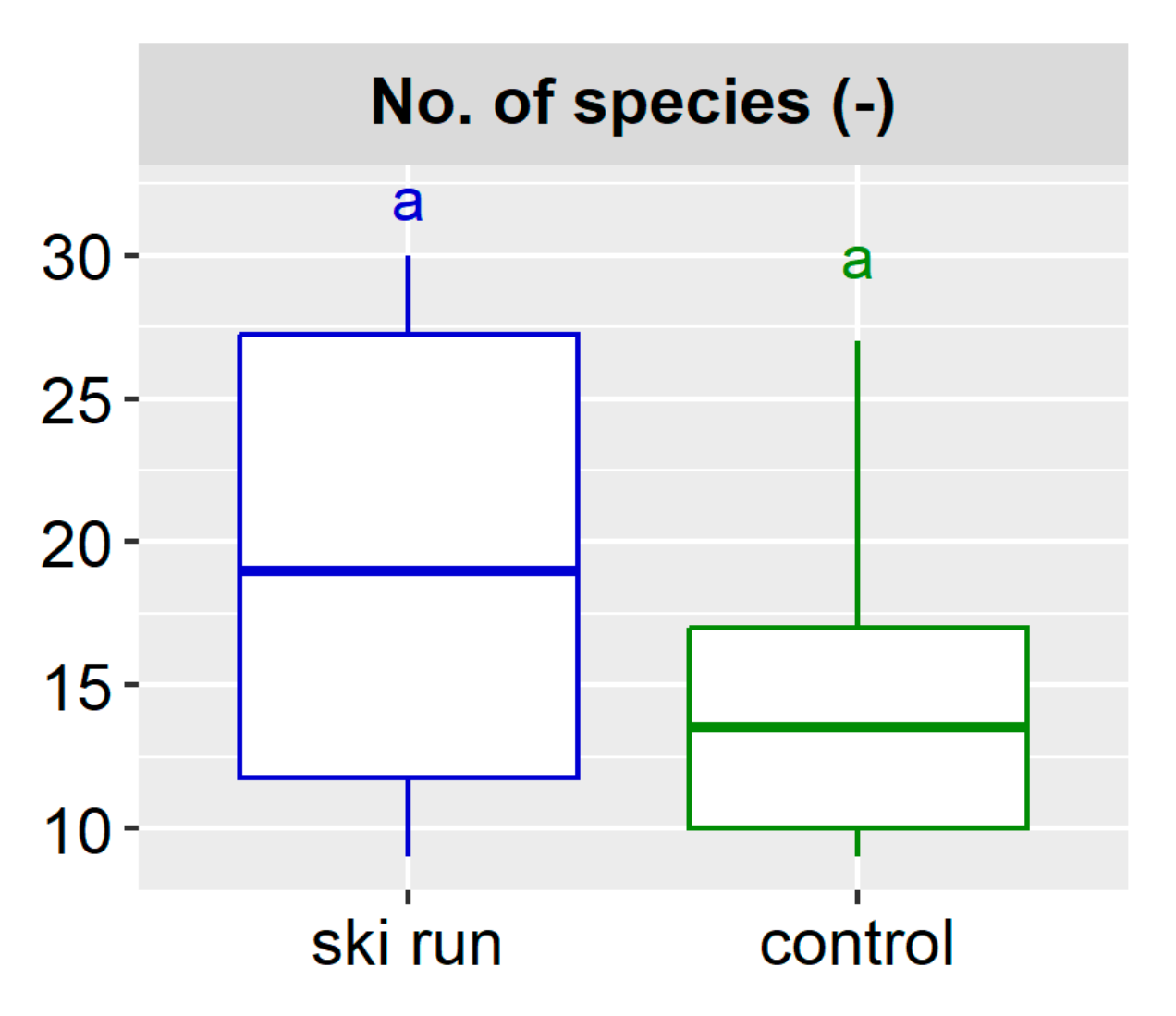 Sustainability 17 05418 g007 Sustainability 17 05418 g007
