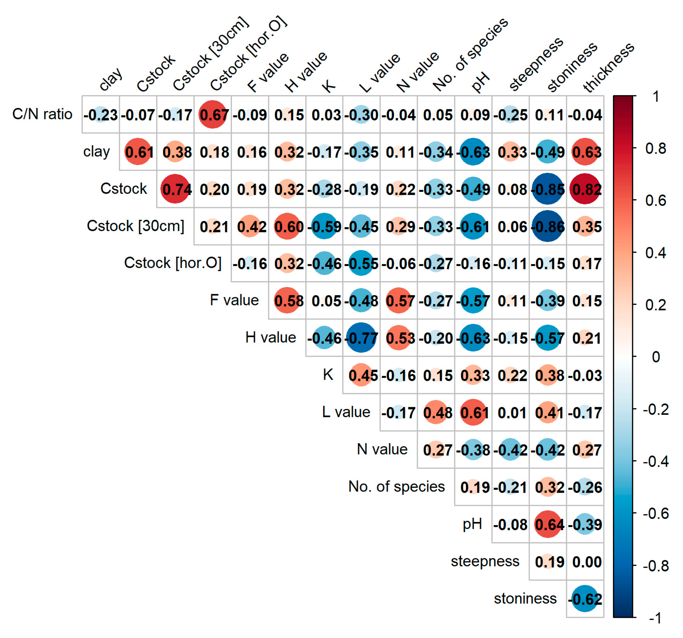 Sustainability 17 05418 g009 Sustainability 17 05418 g009