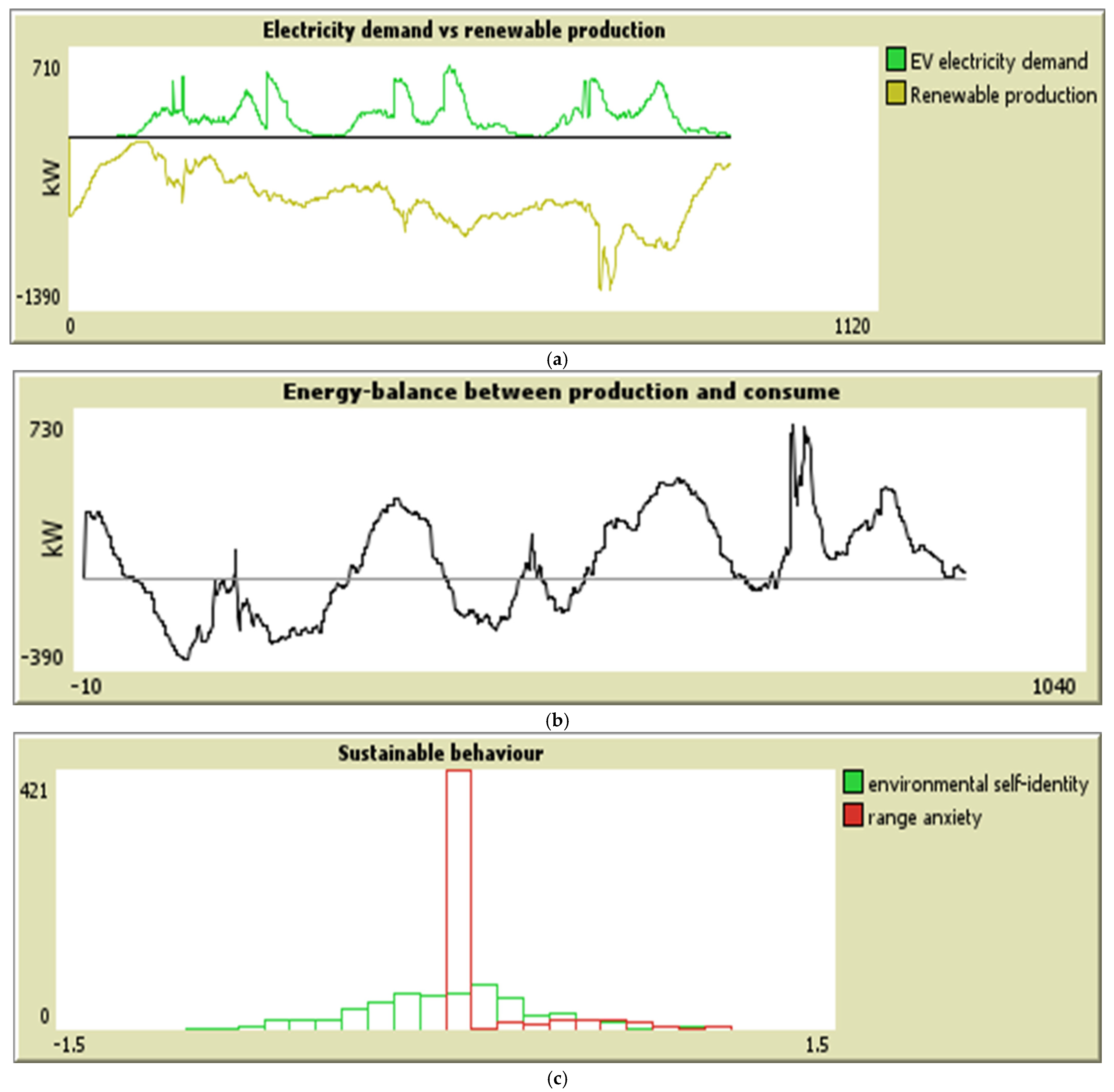 Sustainability 17 05423 g006
