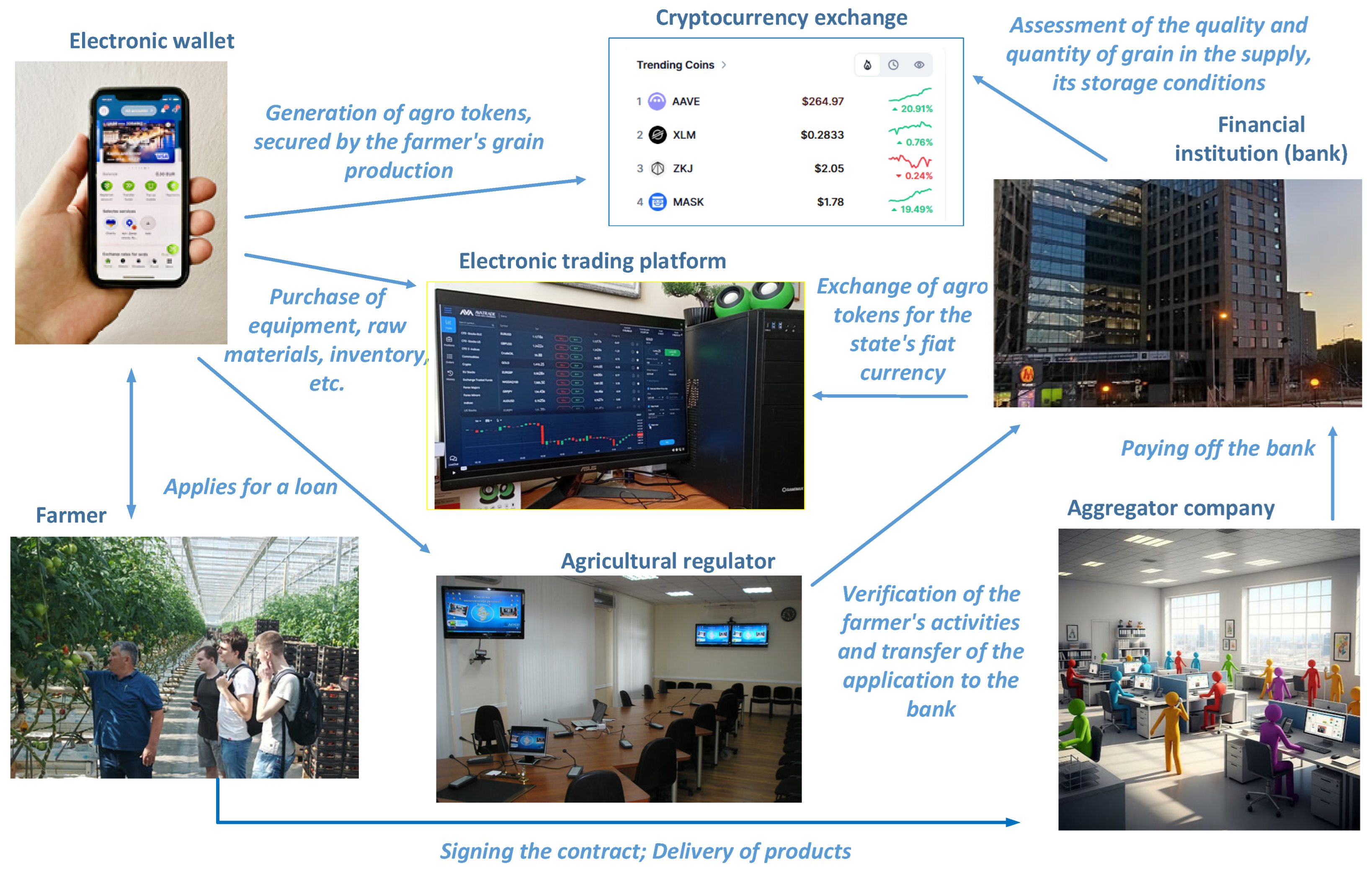 Sustainability 17 05426 g001