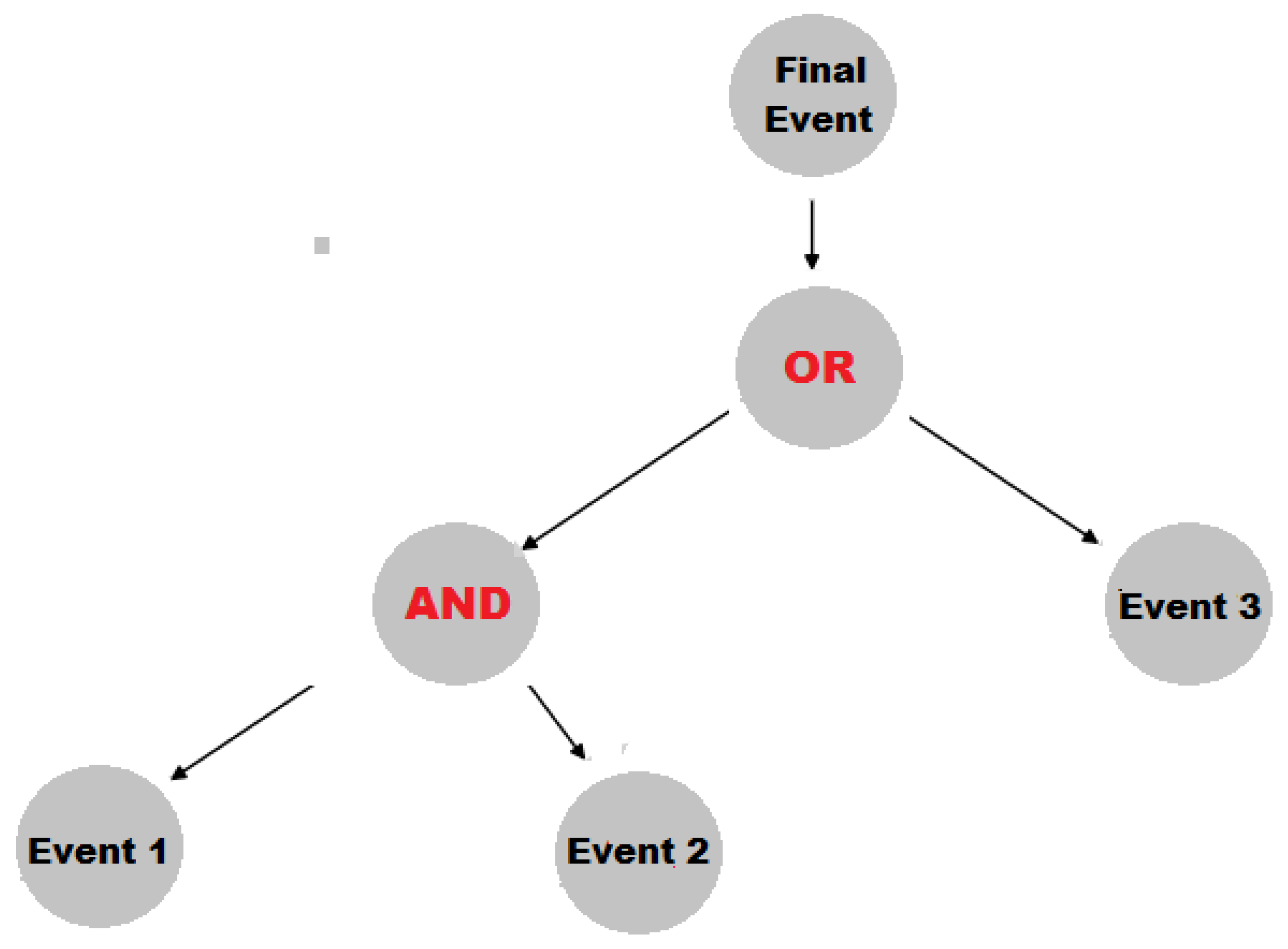 Sustainability 17 05426 g003