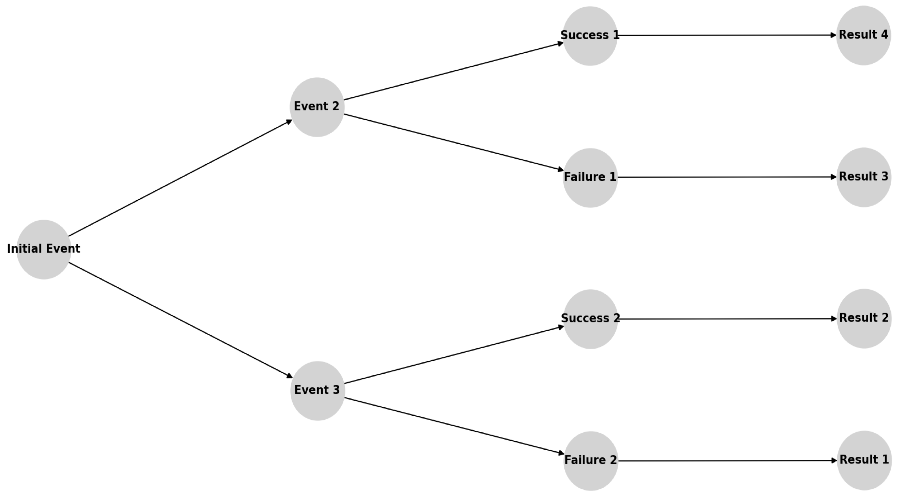 Sustainability 17 05426 g004