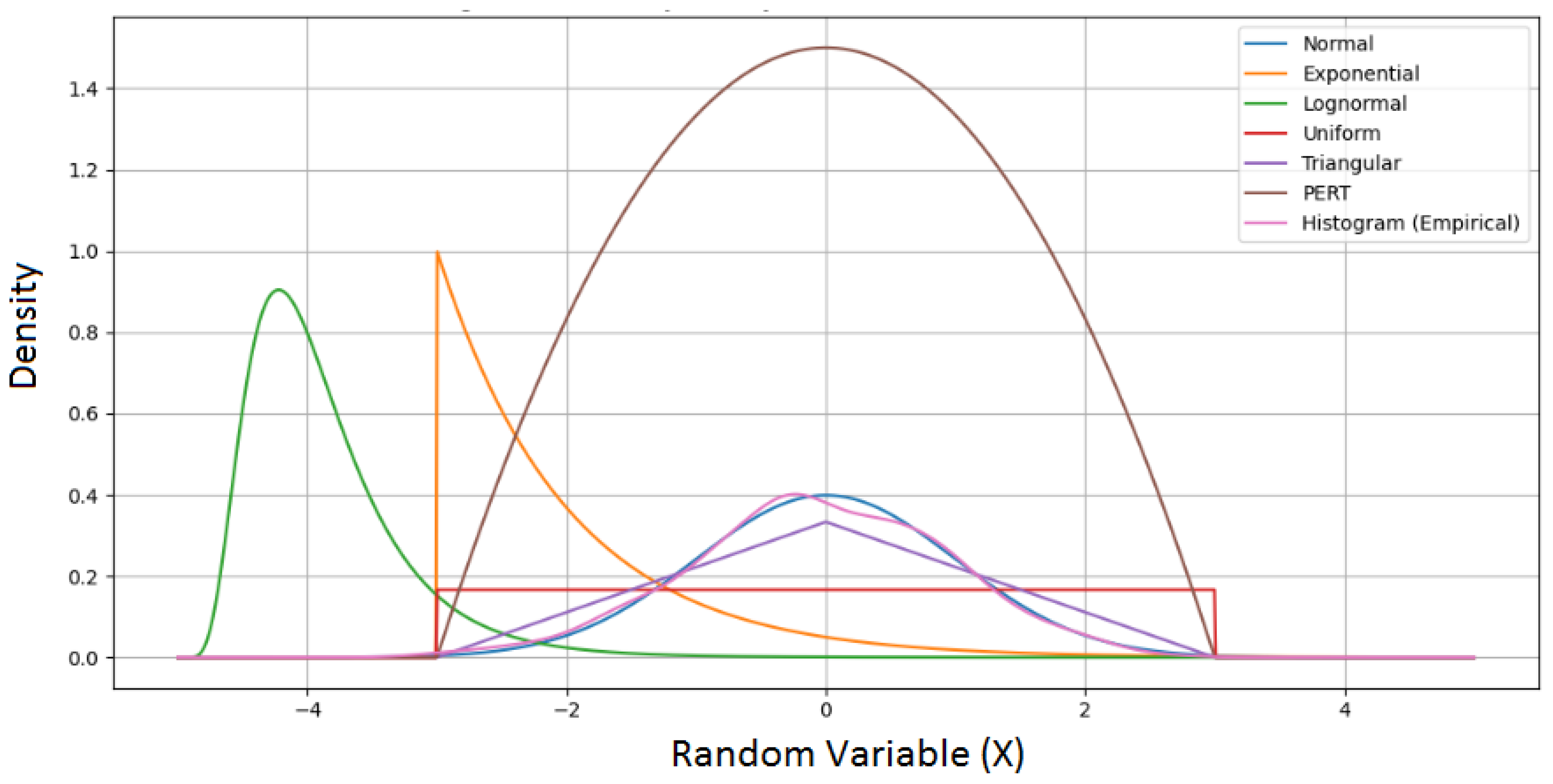 Sustainability 17 05426 g005