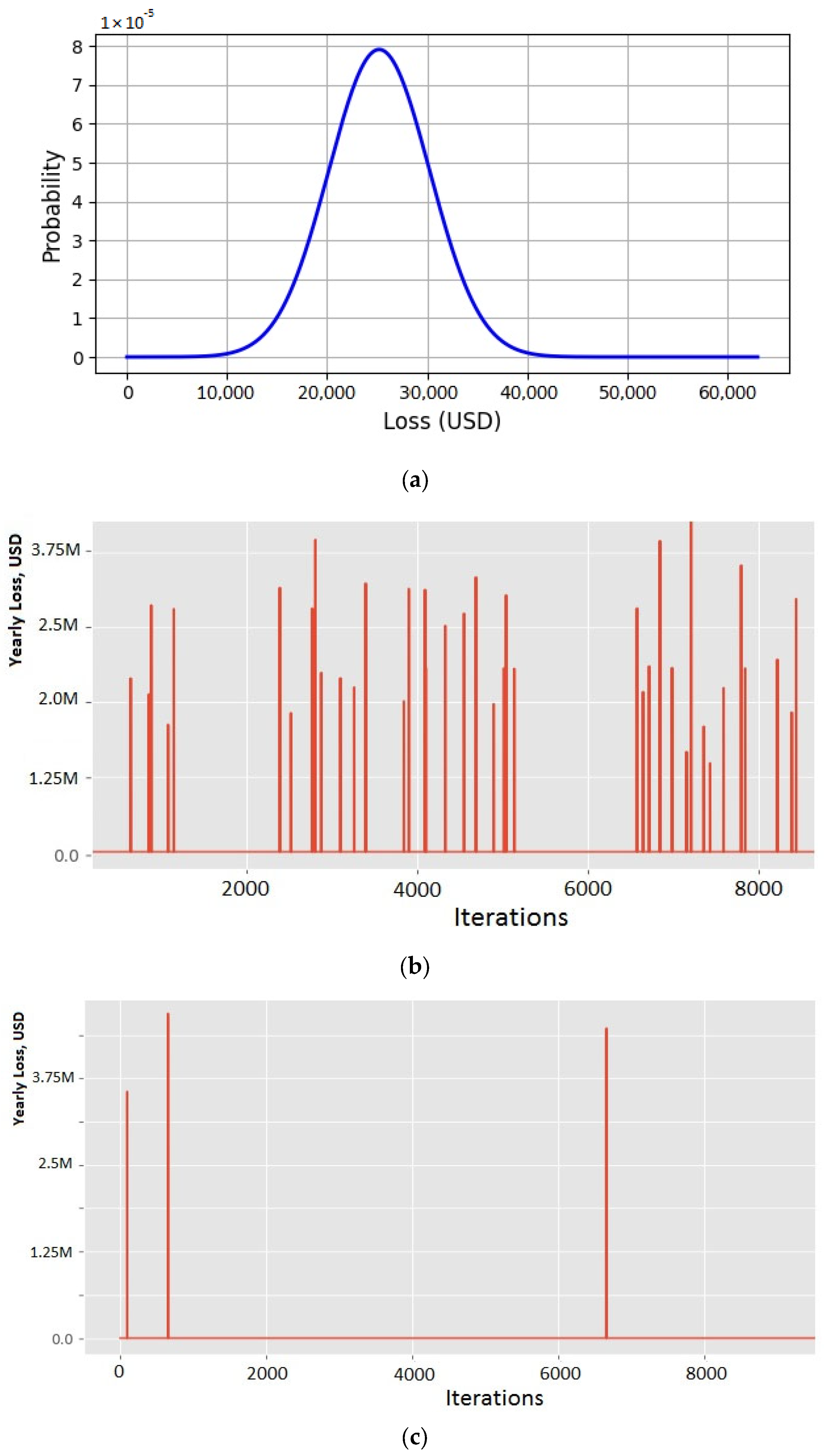 Sustainability 17 05426 g007
