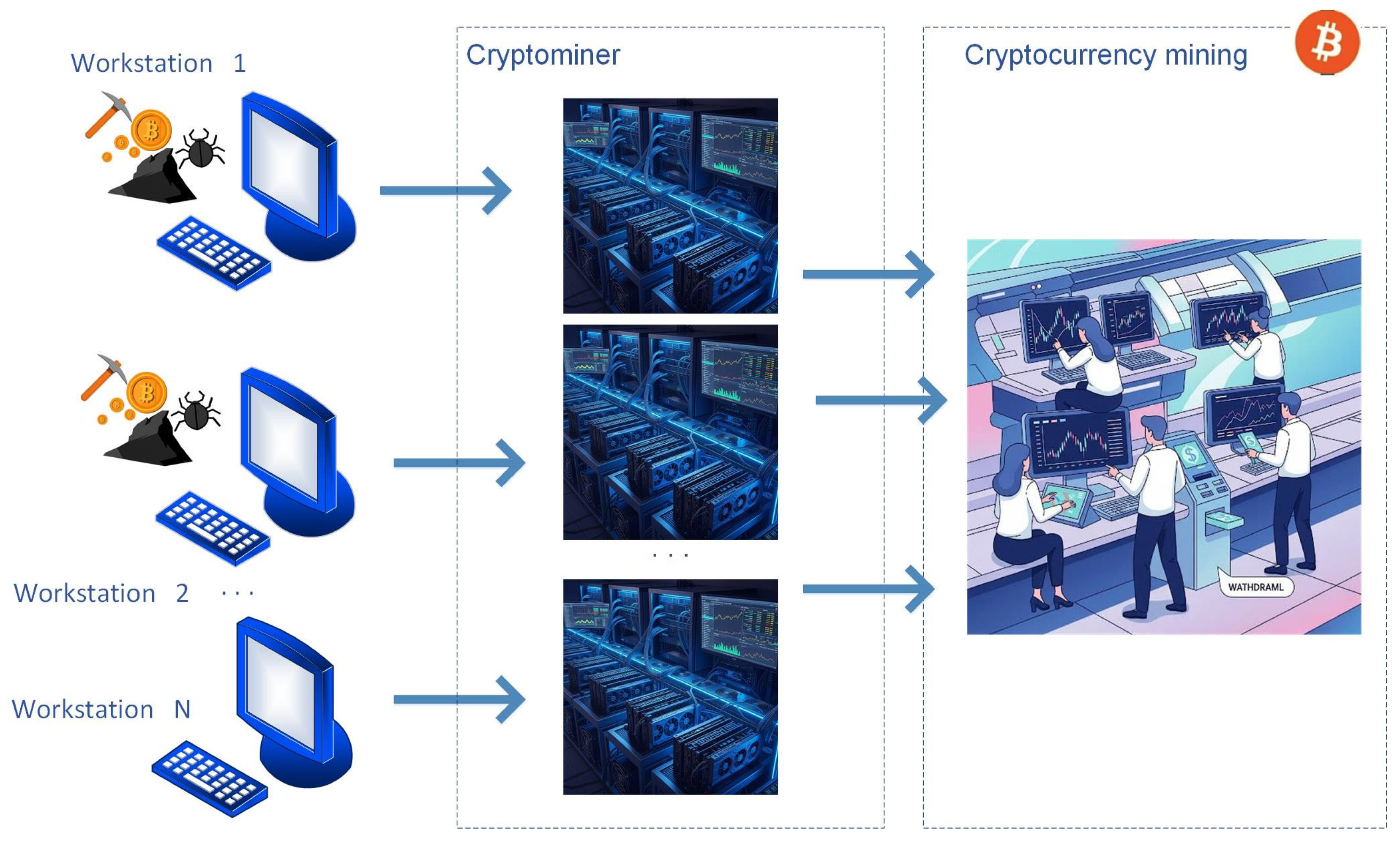 Sustainability 17 05426 g009