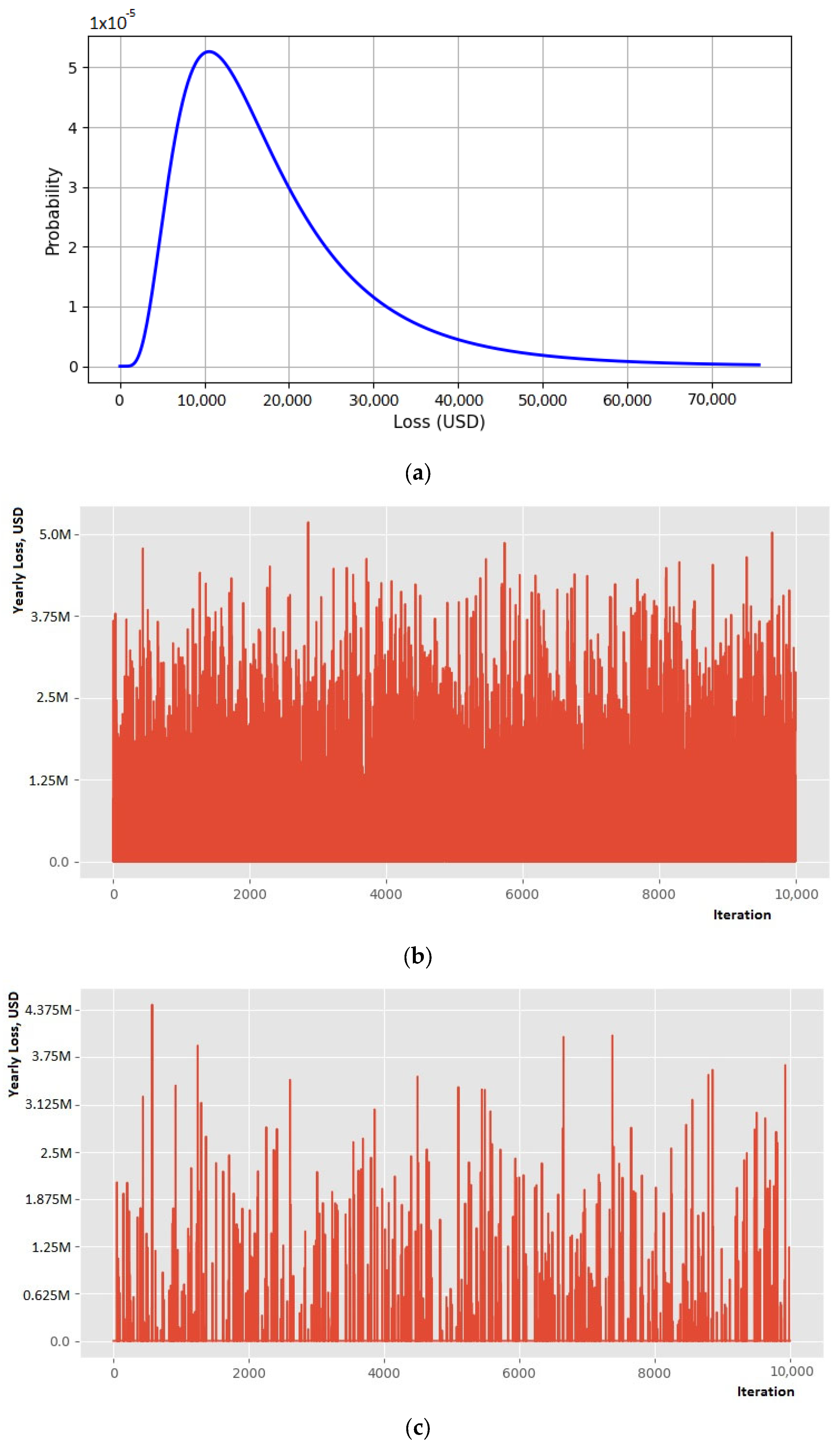 Sustainability 17 05426 g010