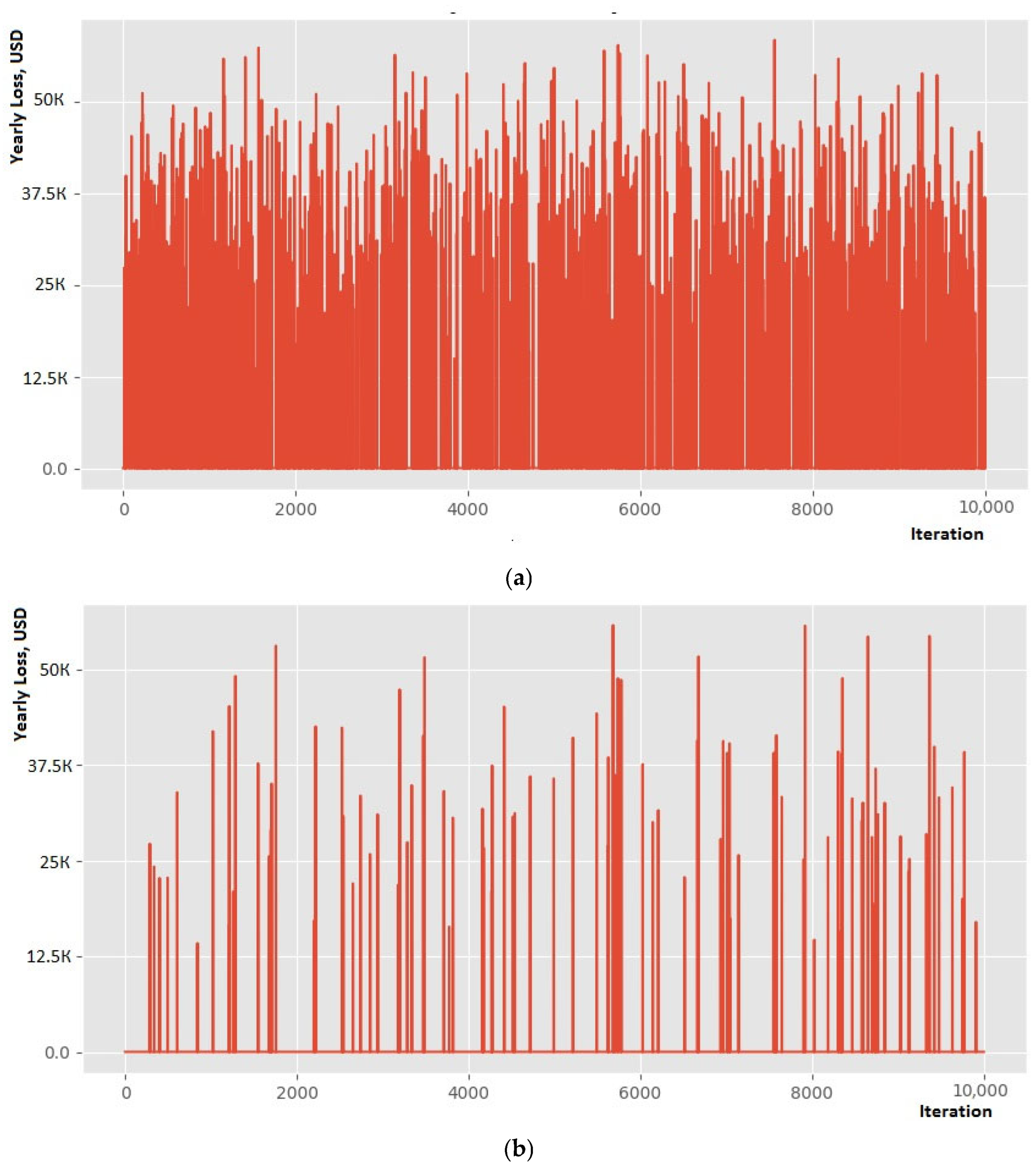 Sustainability 17 05426 g013