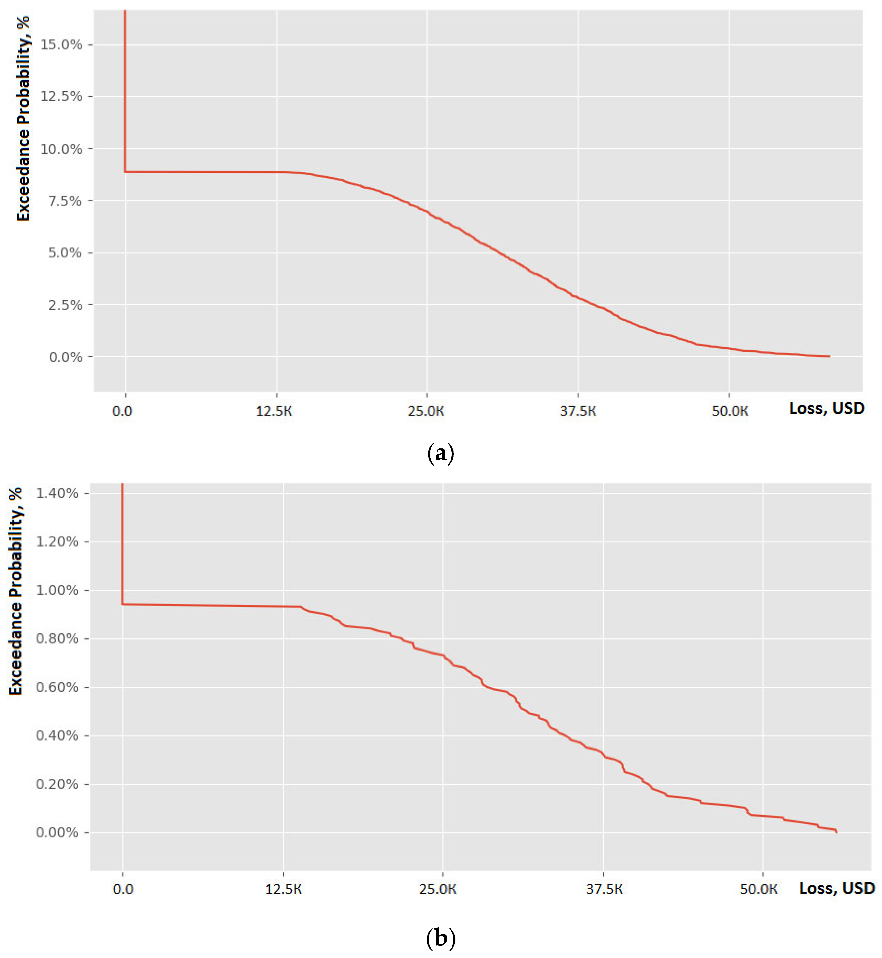 Sustainability 17 05426 g014