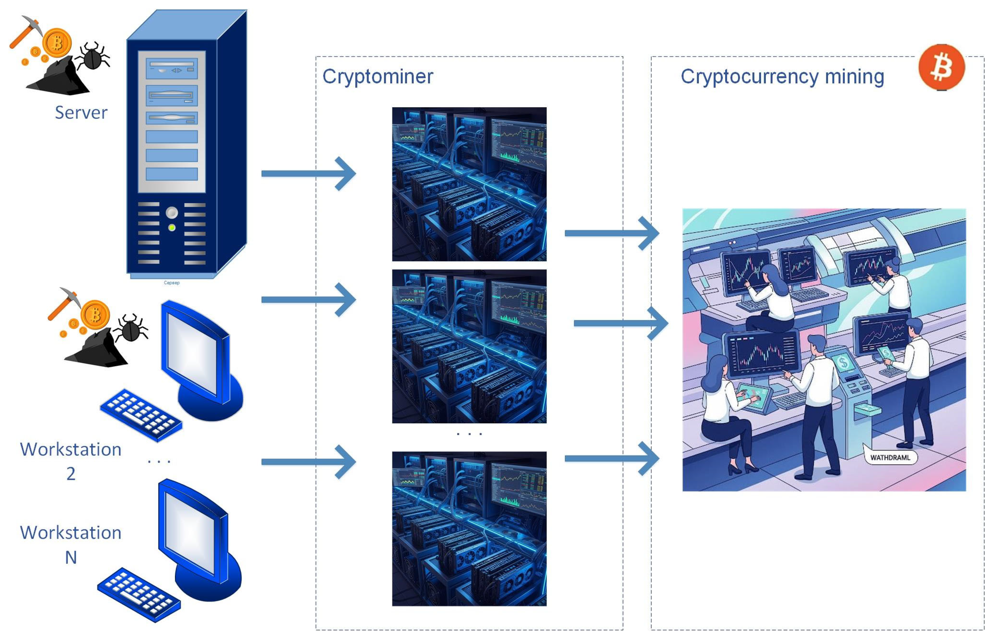 Sustainability 17 05426 g015