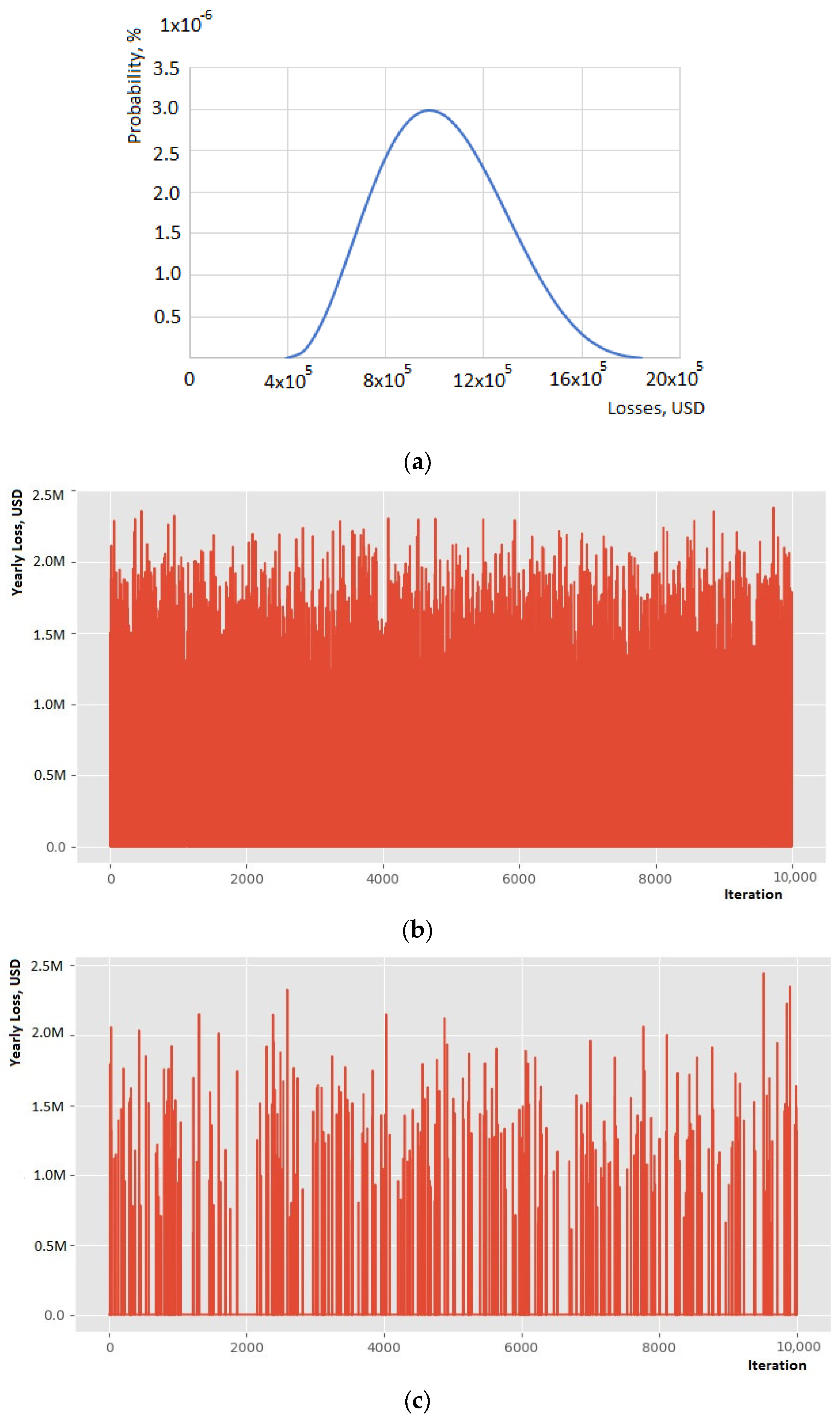 Sustainability 17 05426 g019