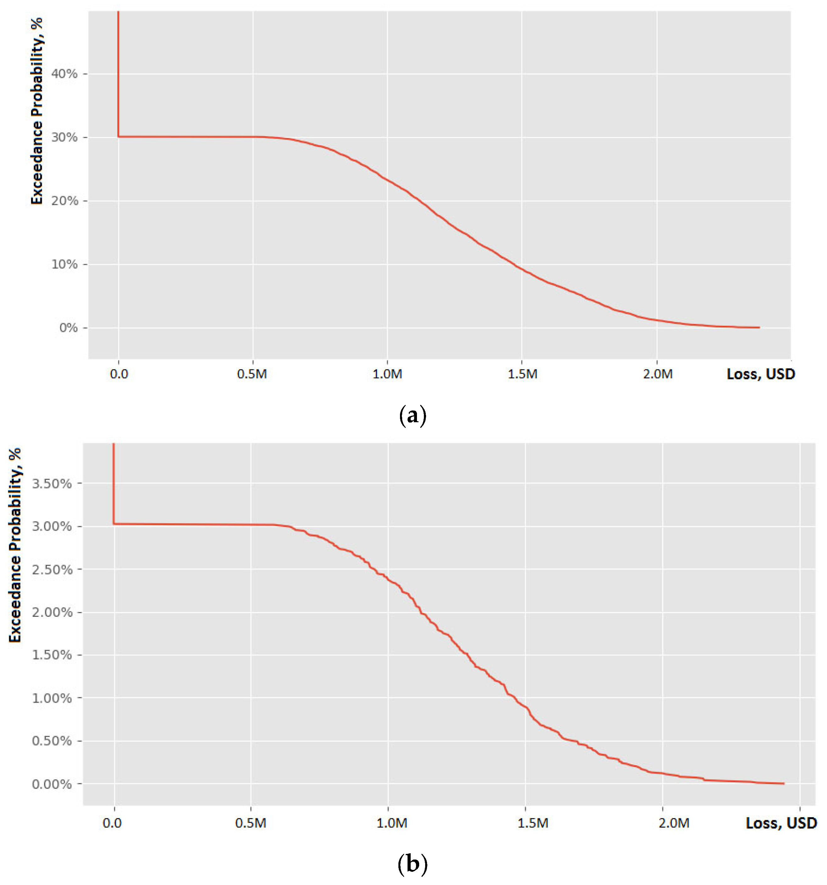 Sustainability 17 05426 g020