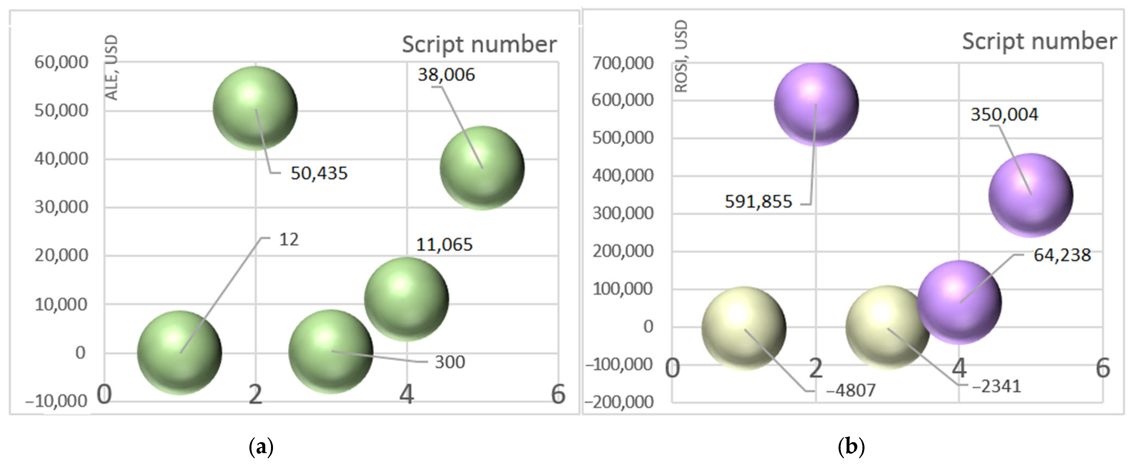 Sustainability 17 05426 g021