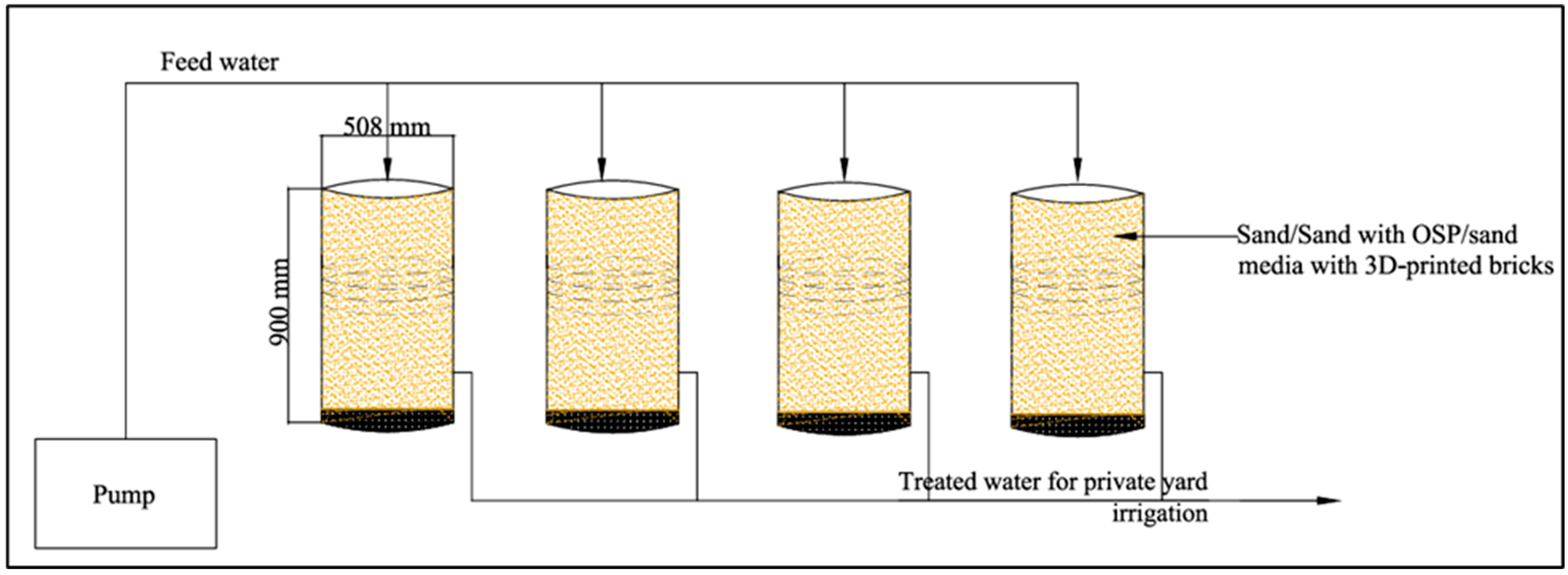 Sustainability 17 05428 g004