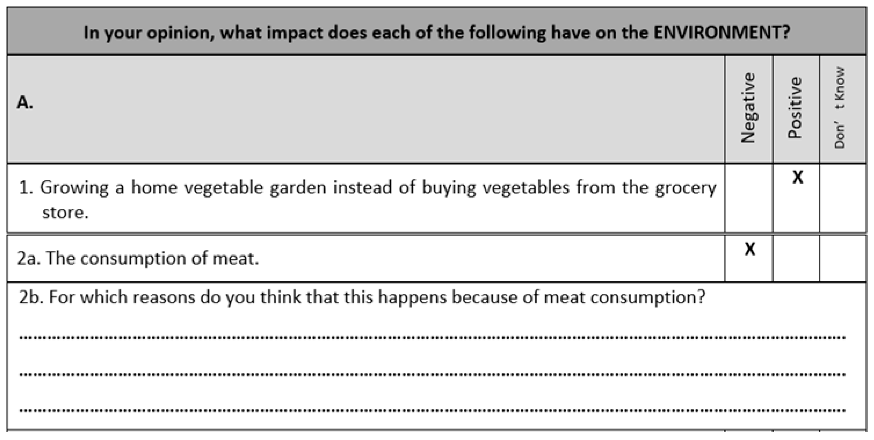 Sustainability 17 05429 g002