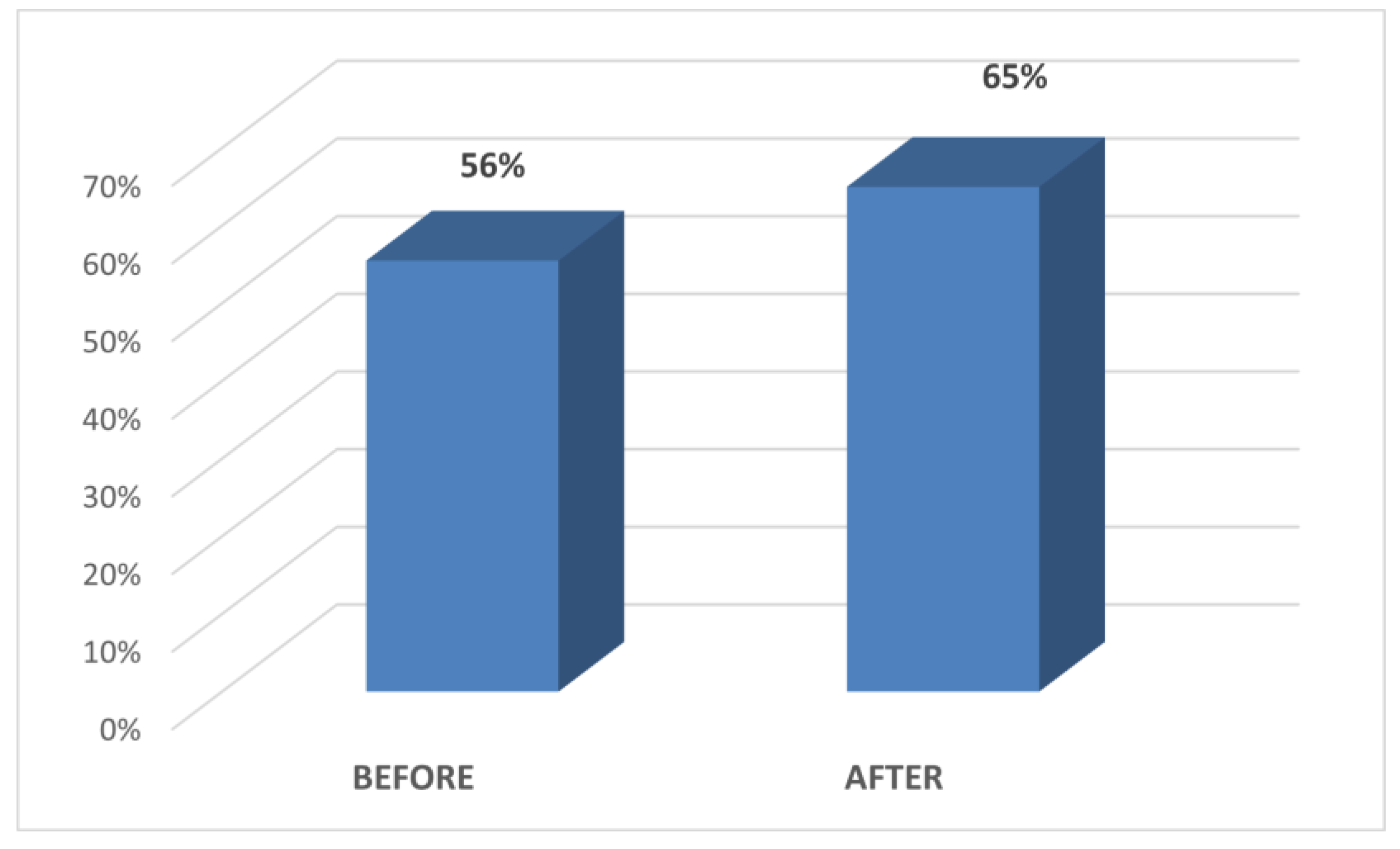 Sustainability 17 05429 g003