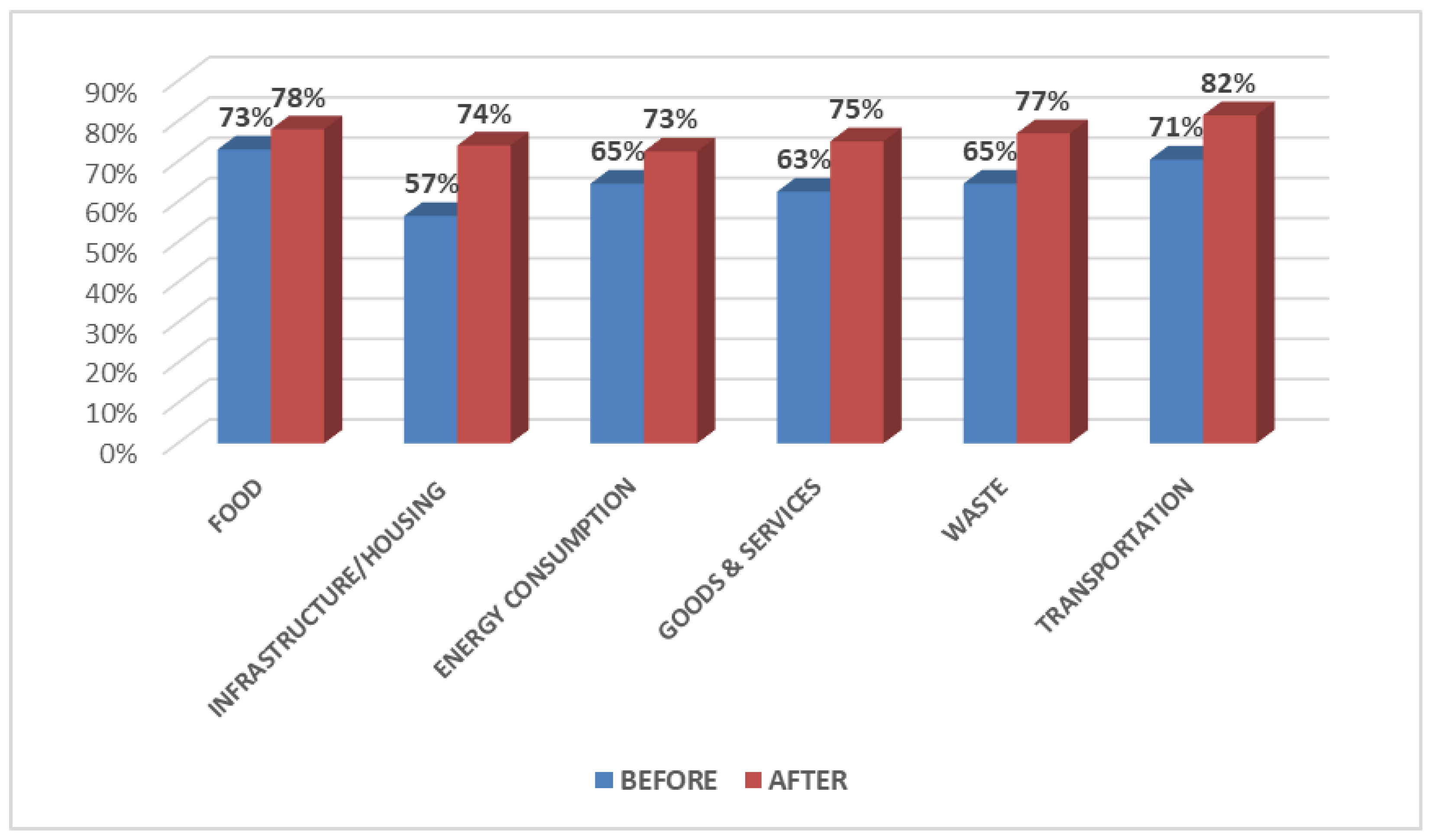 Sustainability 17 05429 g004