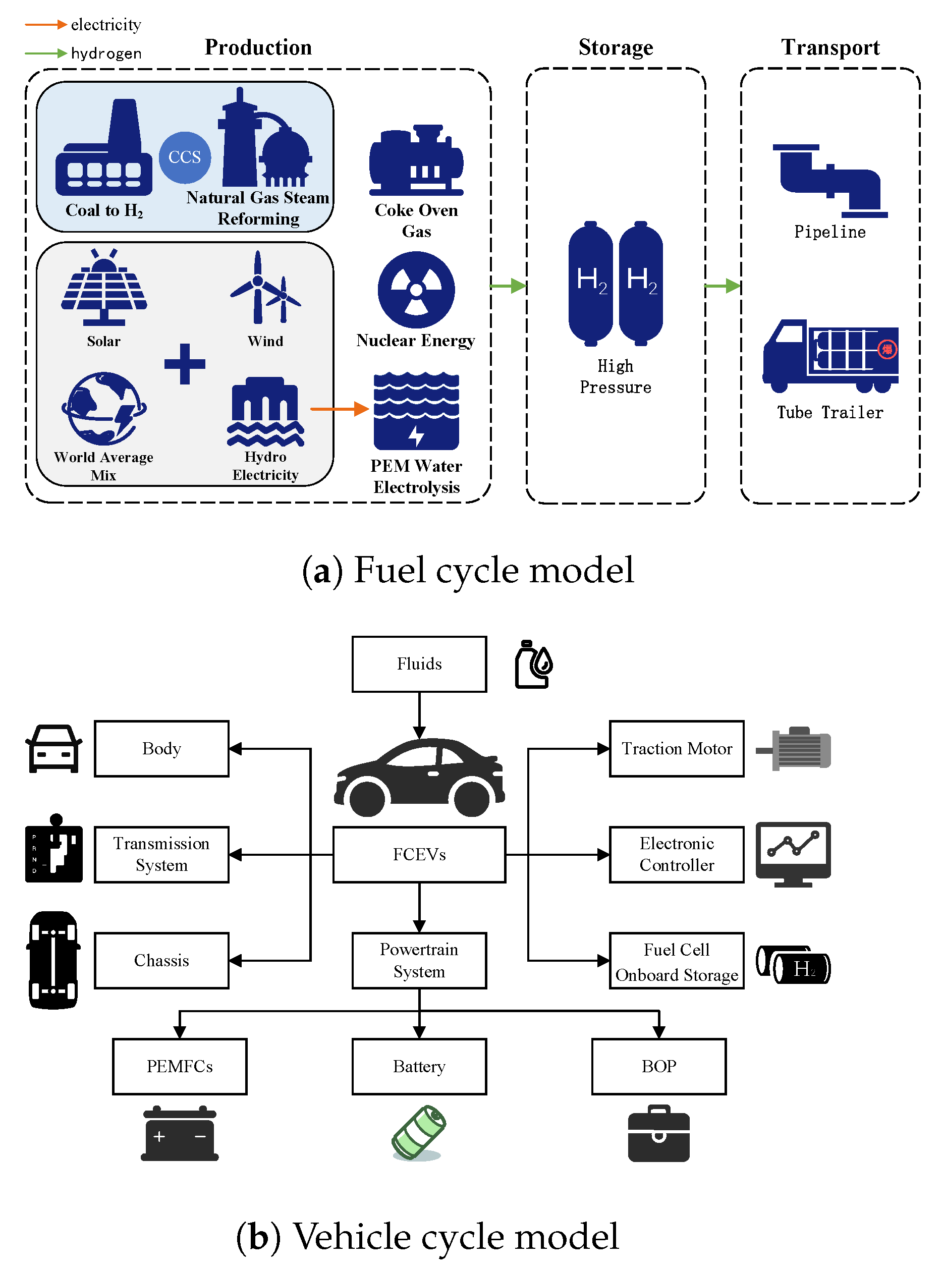Sustainability 17 05431 g003