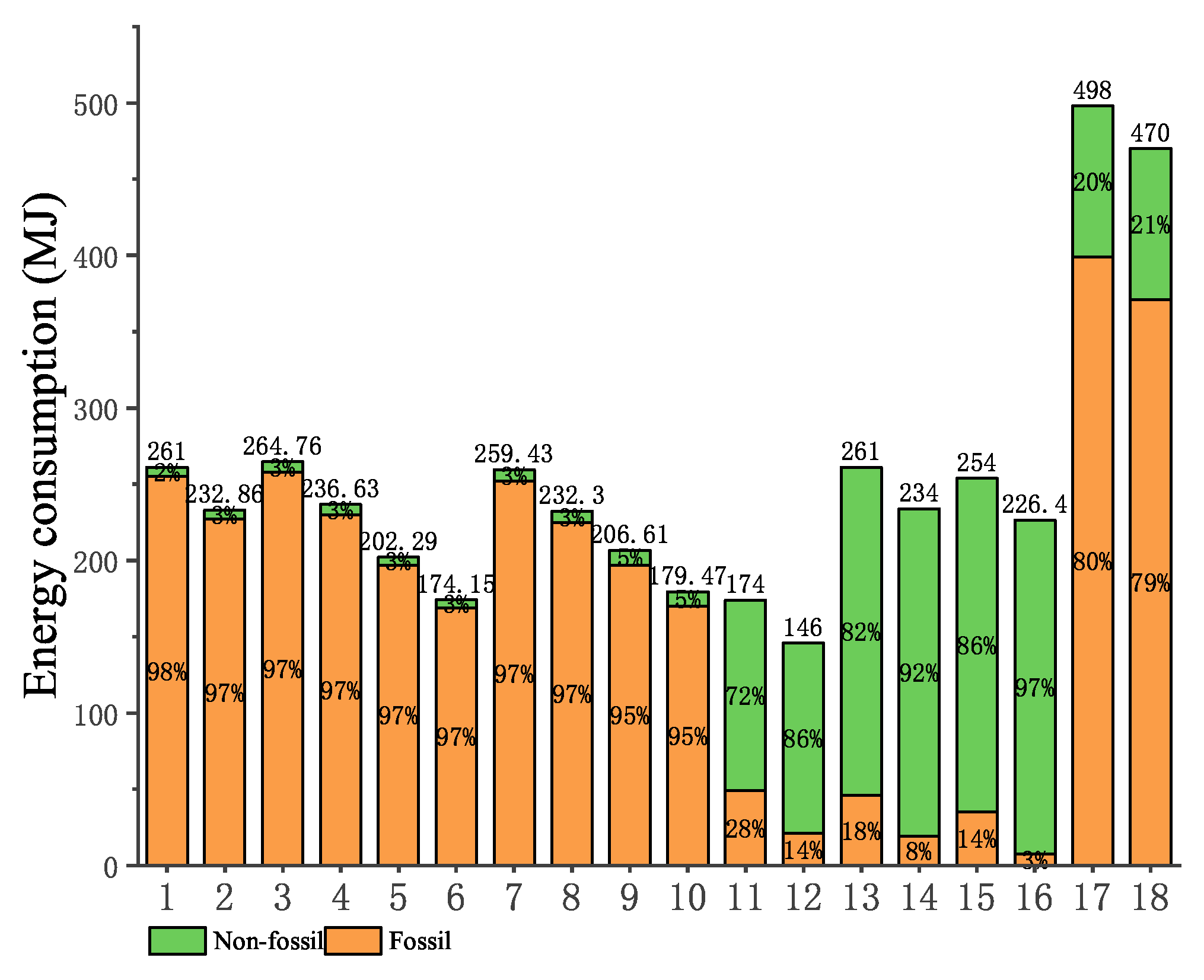 Sustainability 17 05431 g004