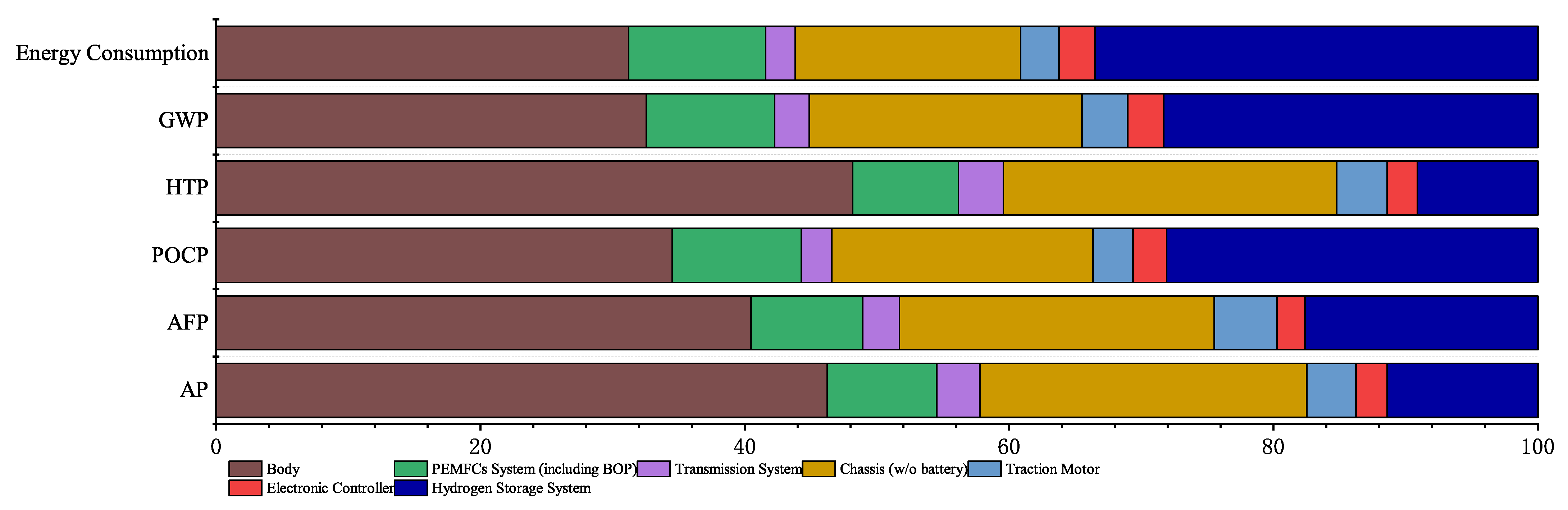 Sustainability 17 05431 g009
